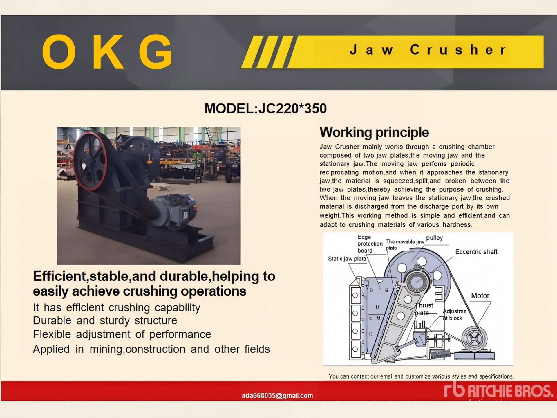 General Appearance with