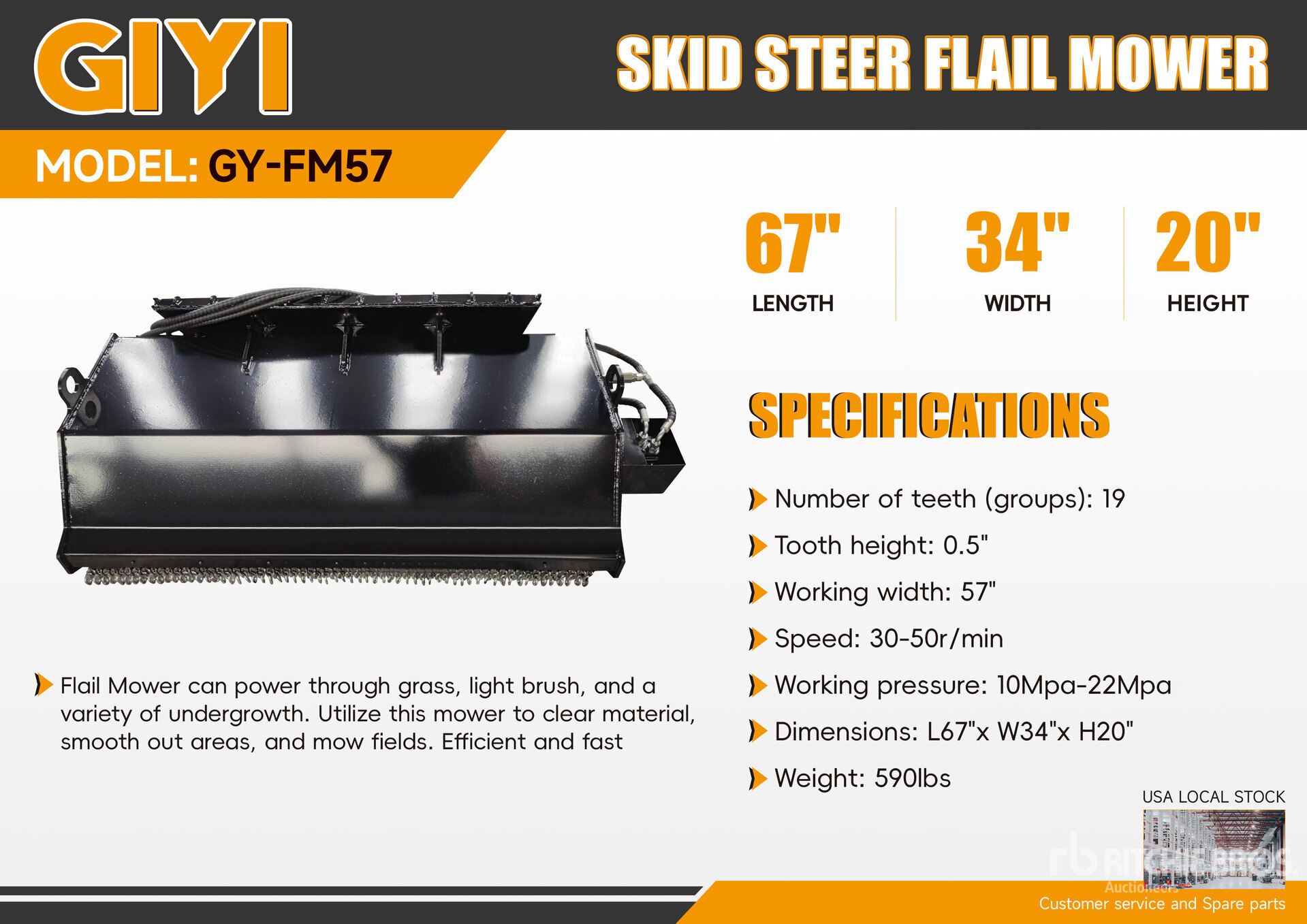 General Appearance with 