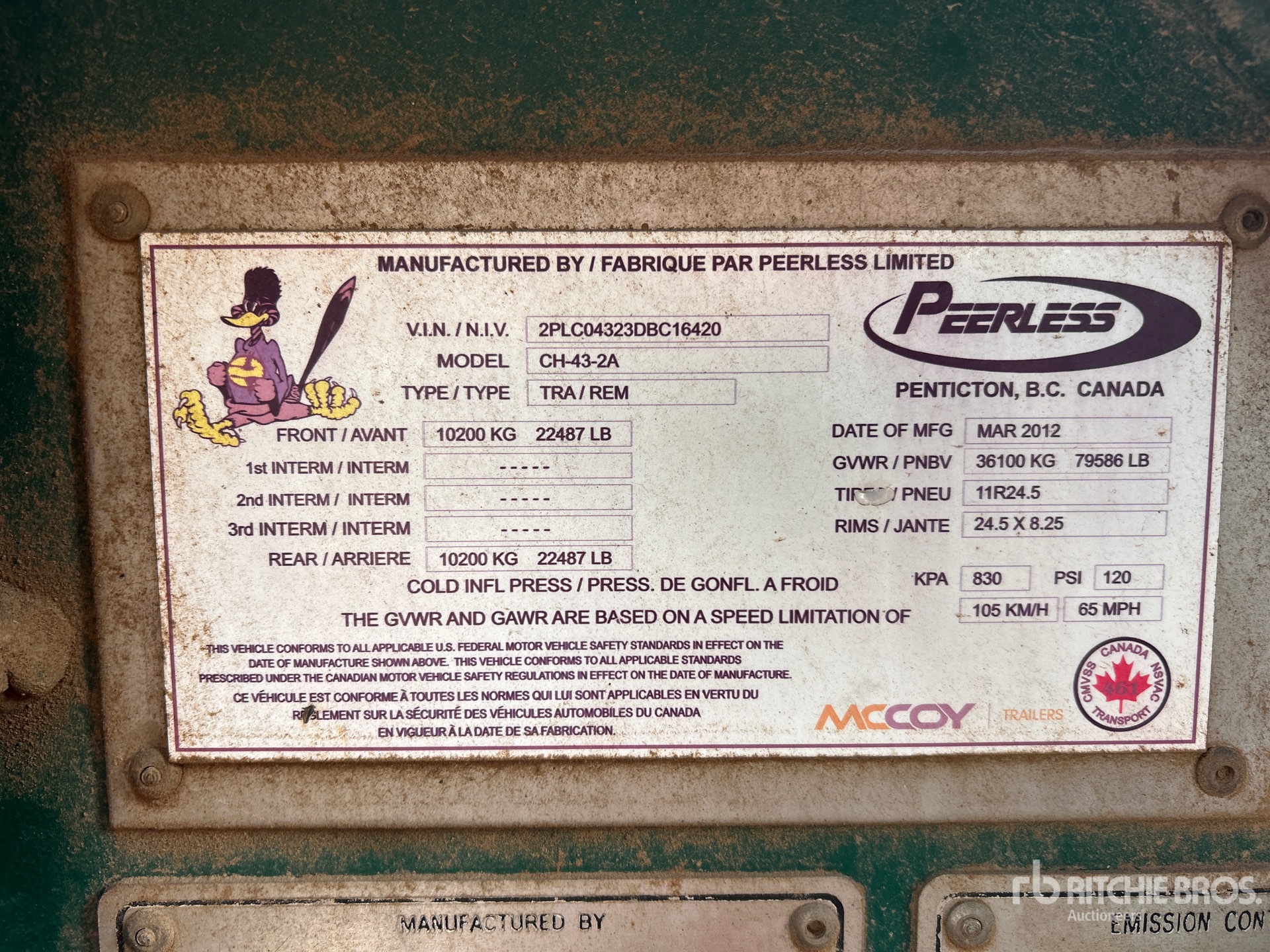 General Appearance with N.º de serie/VIN