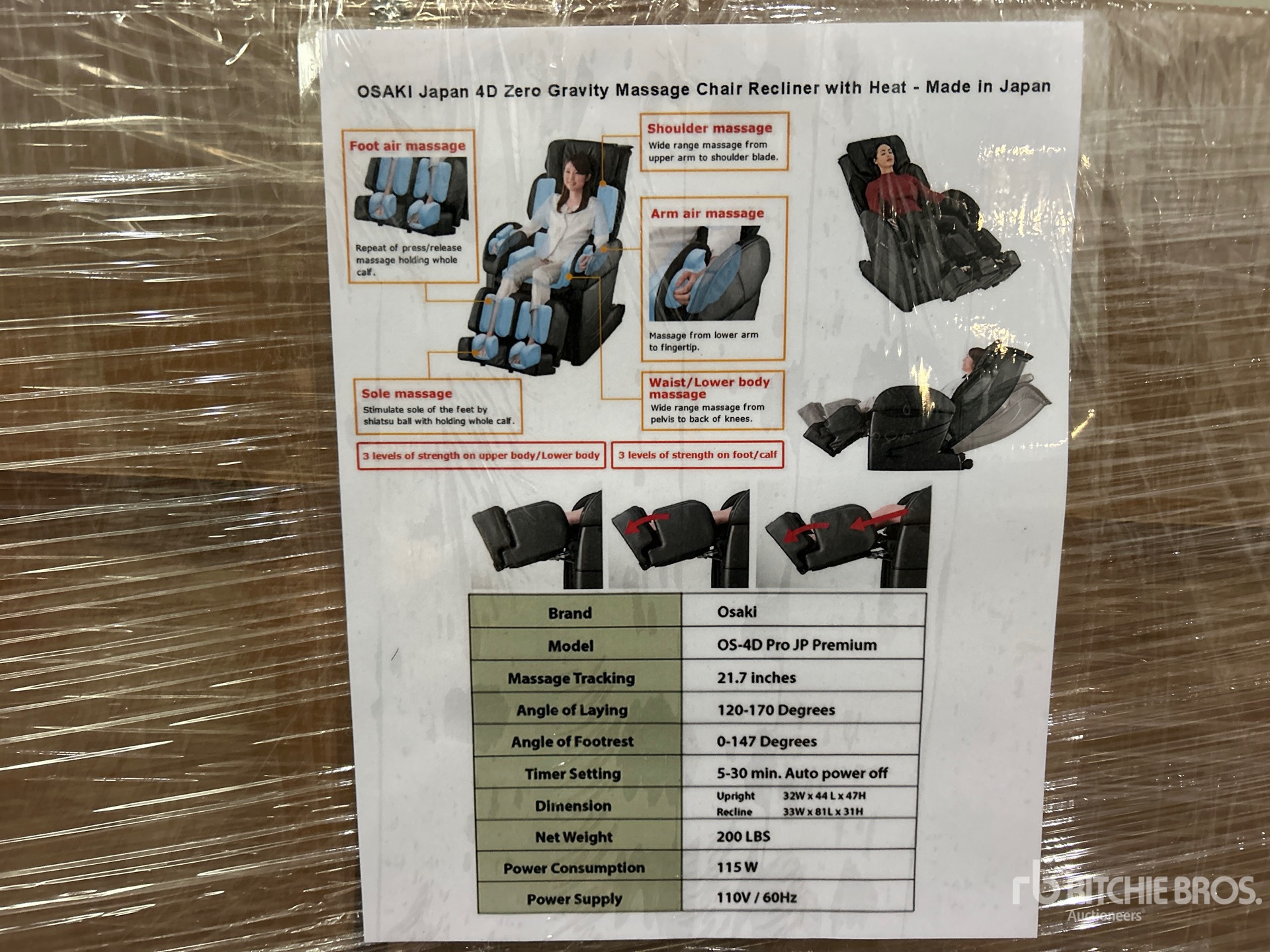 General Appearance with