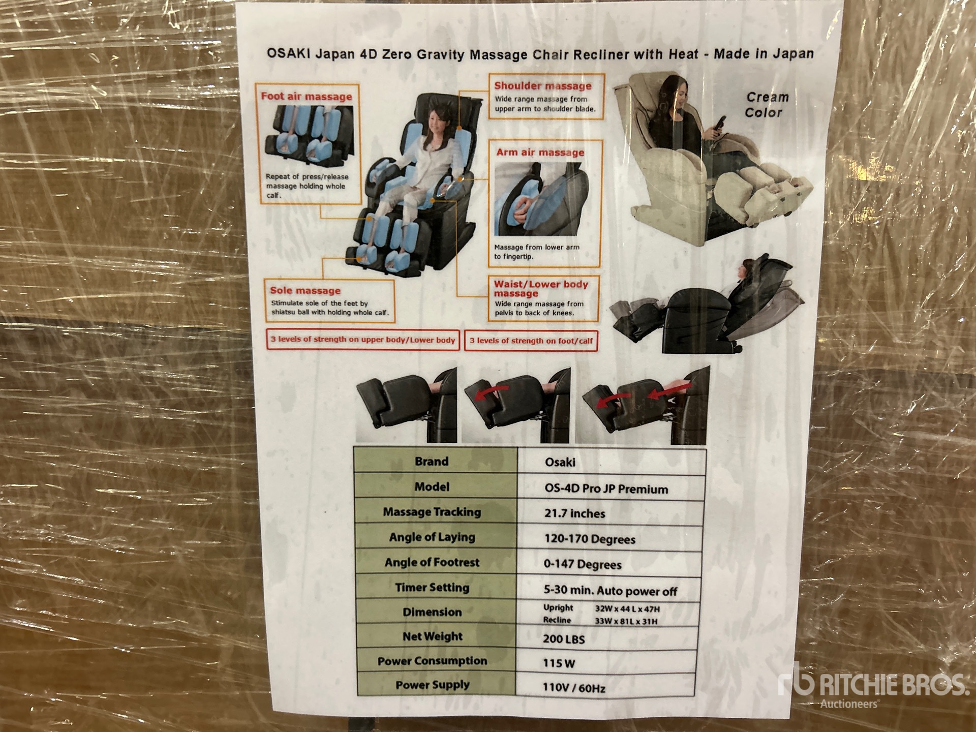 General Appearance with