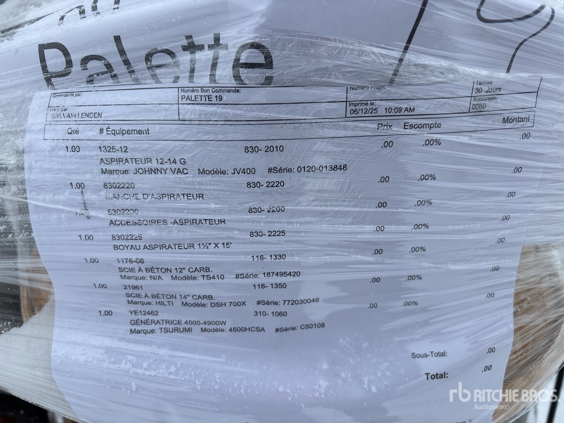 General Appearance with