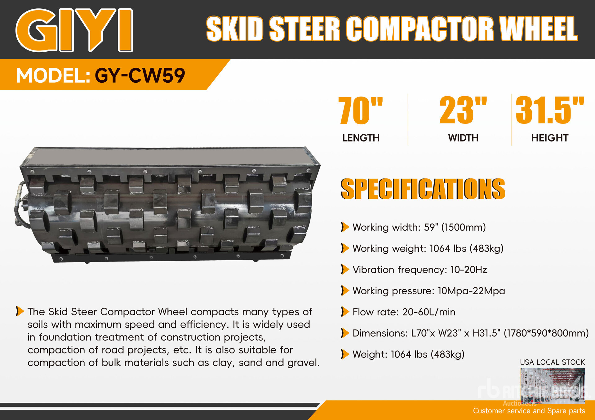 General Appearance with