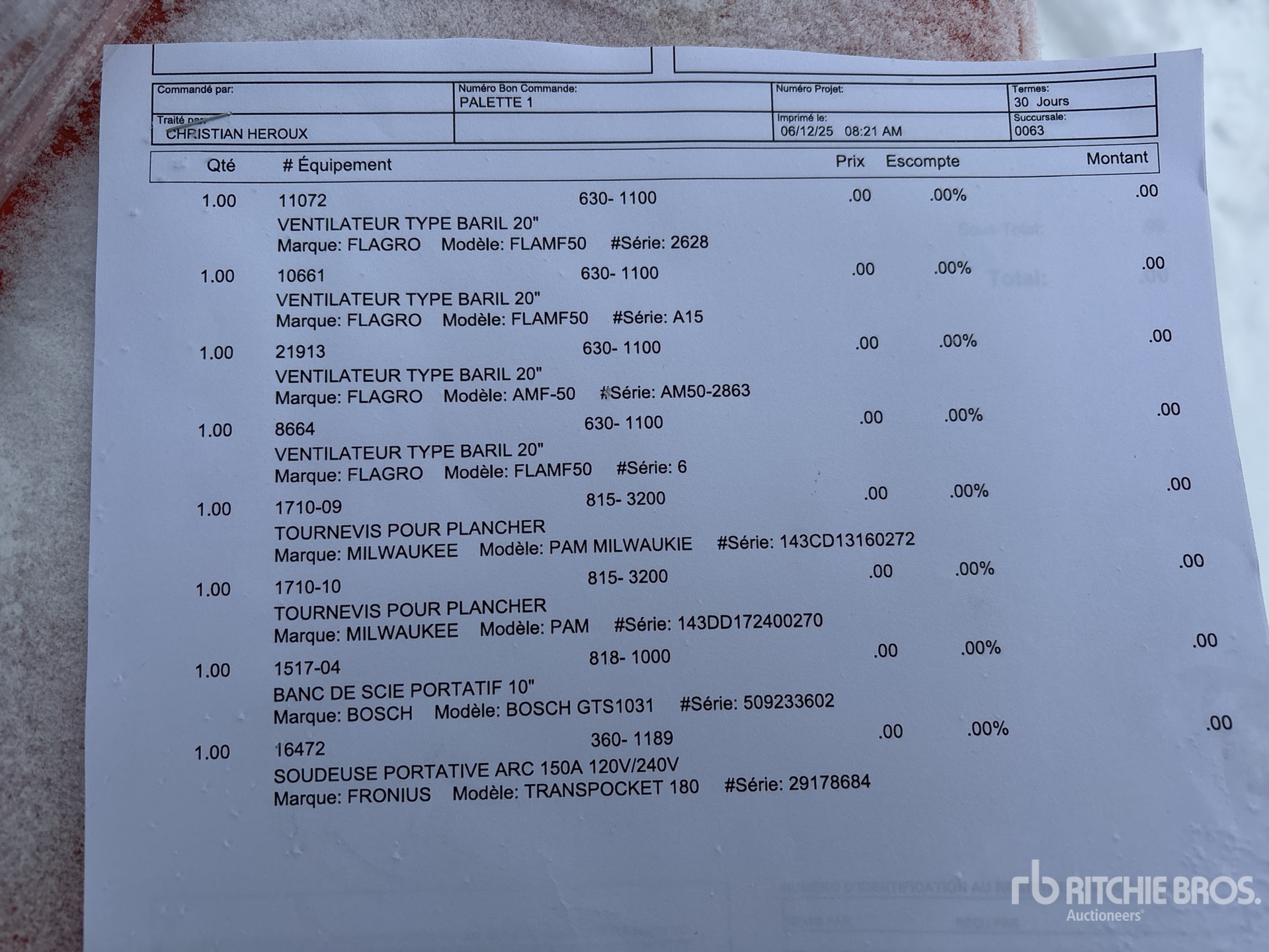 General Appearance with 