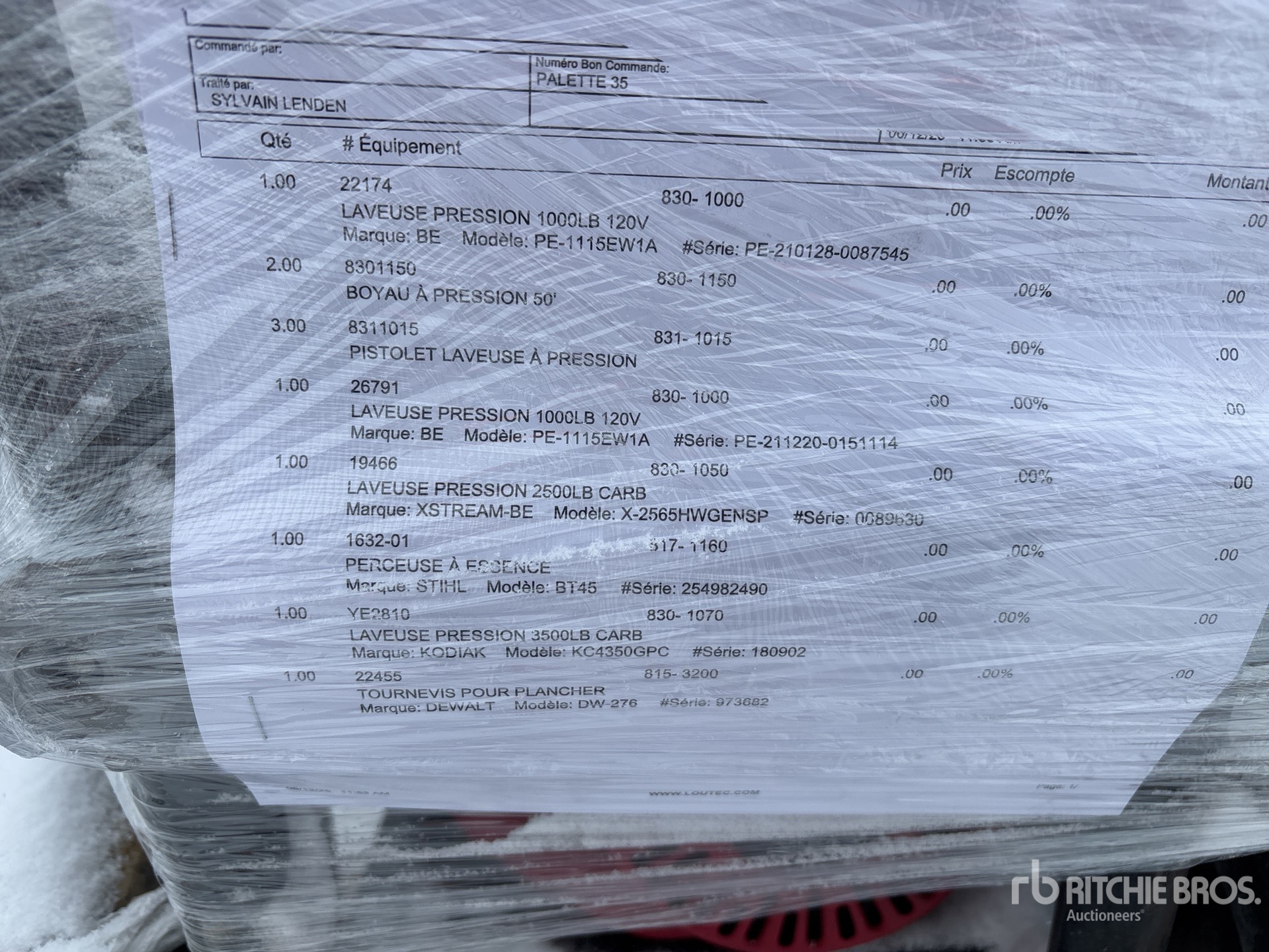 General Appearance with 