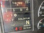 General Appearance with Hour Meter / Odometer
