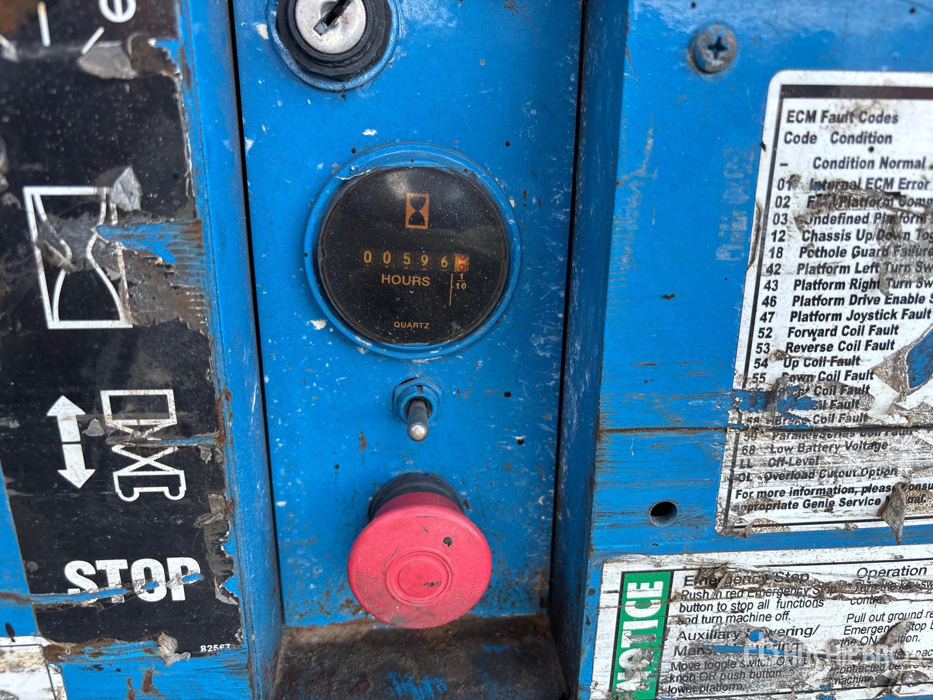 General Appearance with Hour Meter / Odometer