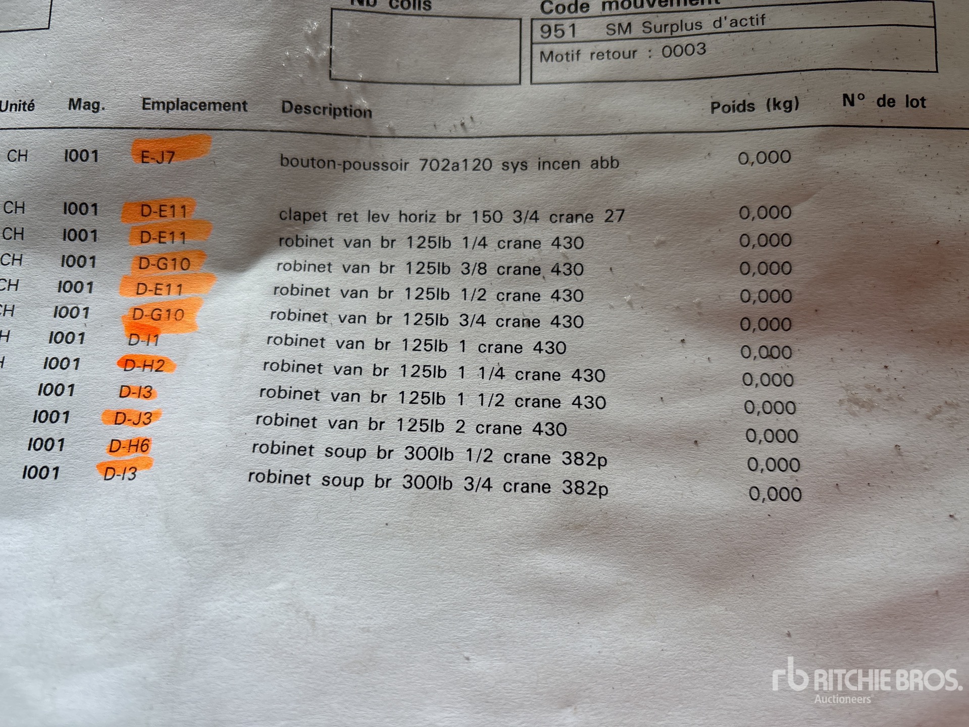 General Appearance with