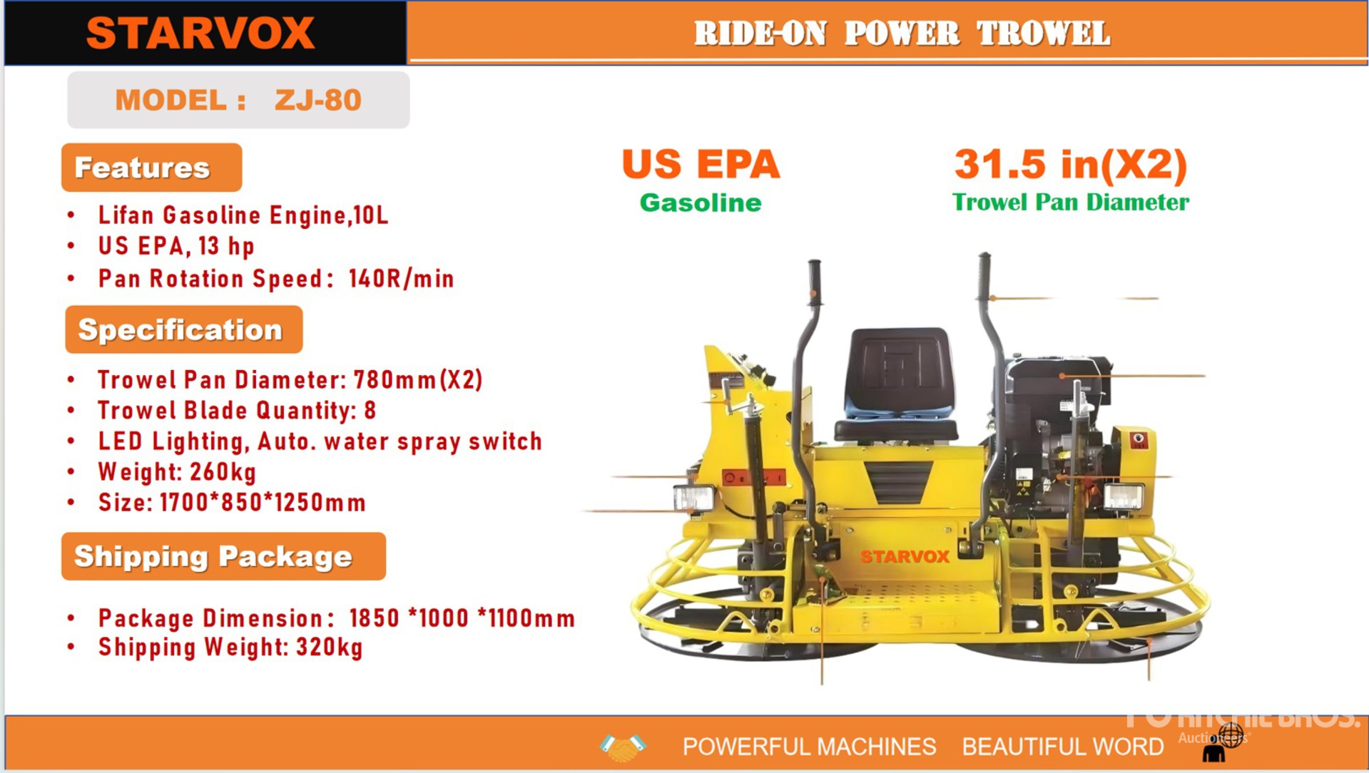 General Appearance with Featured Photo