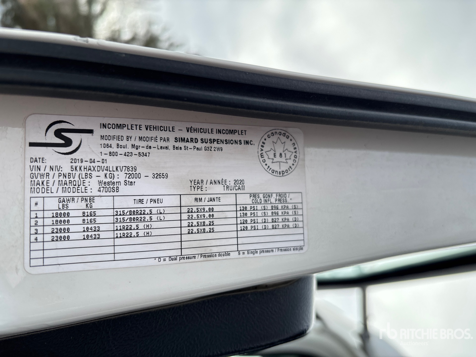 General Appearance with