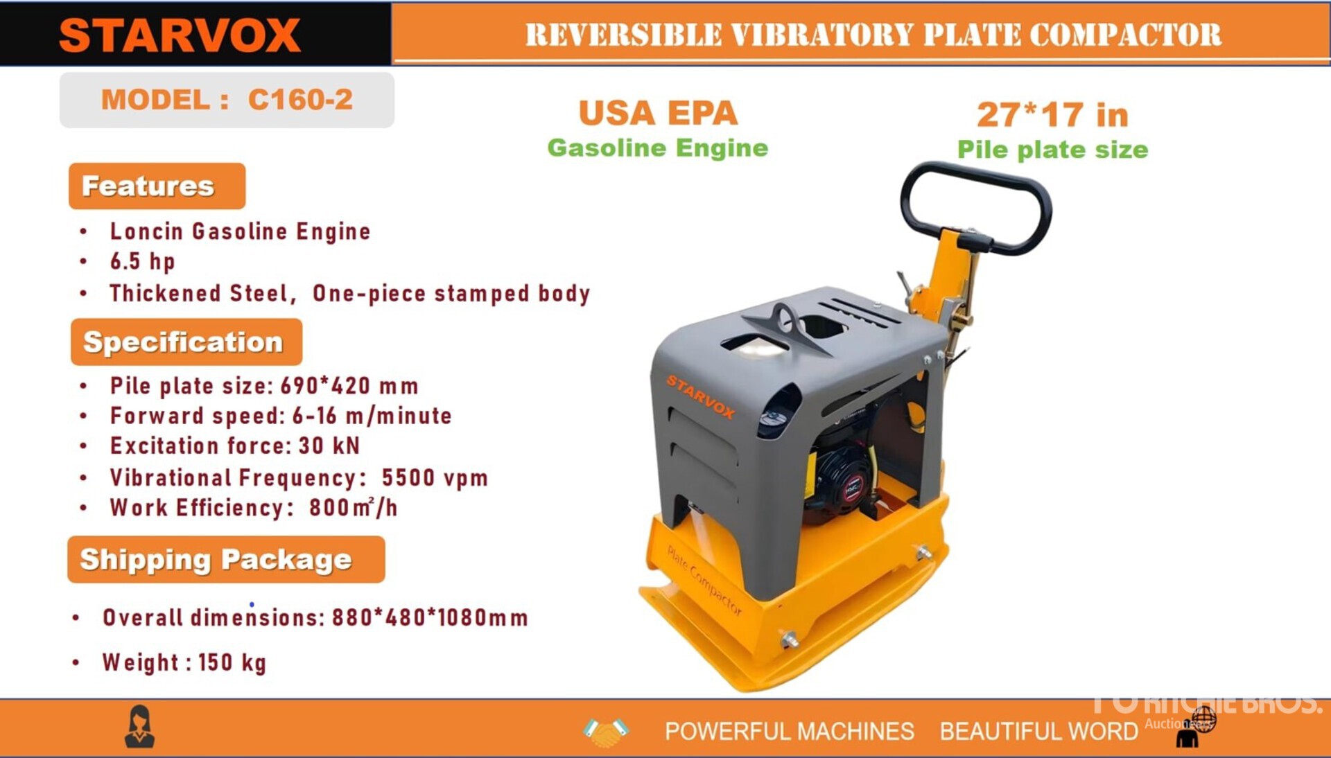 General Appearance with Featured Photo