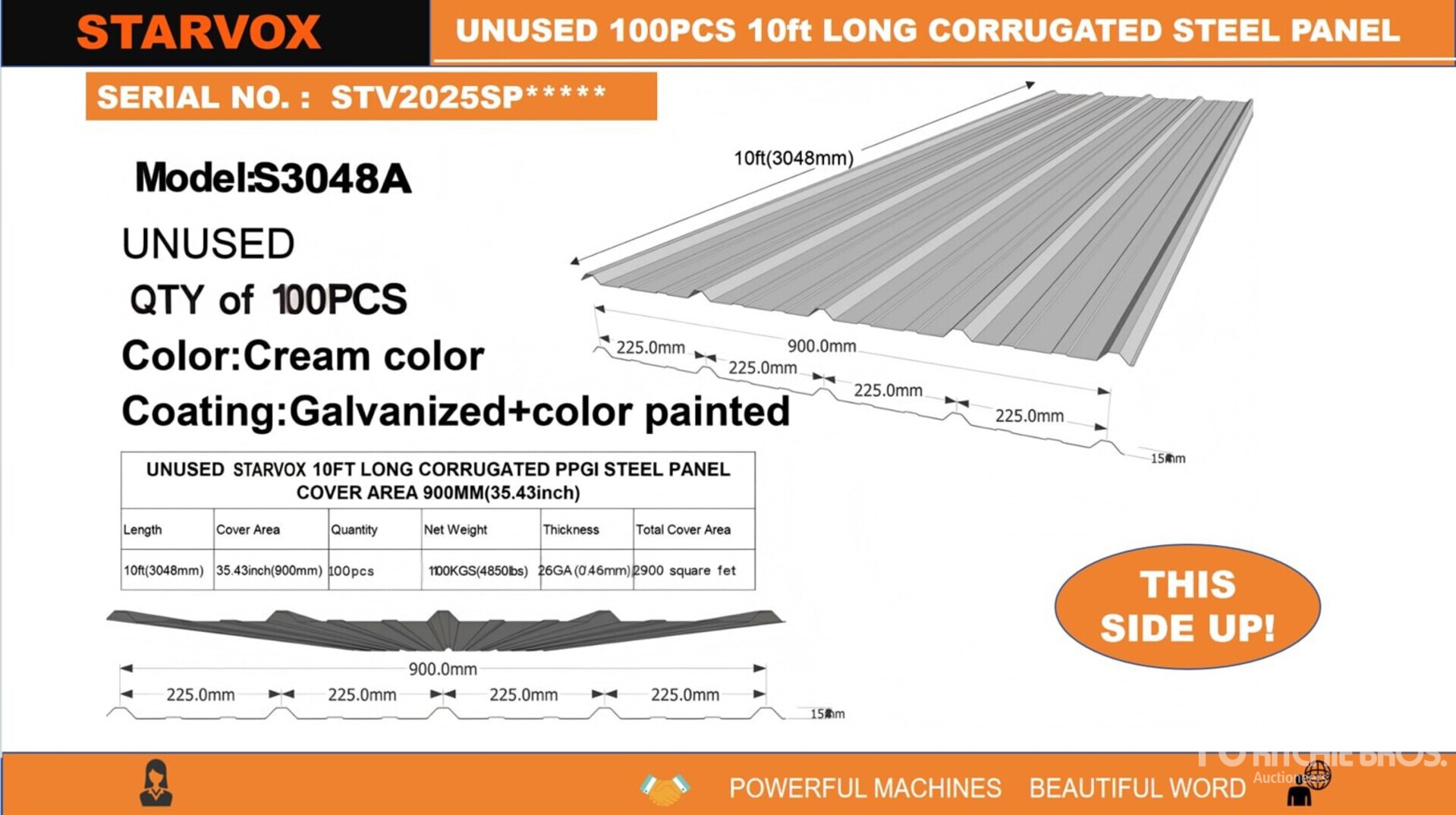 General Appearance with