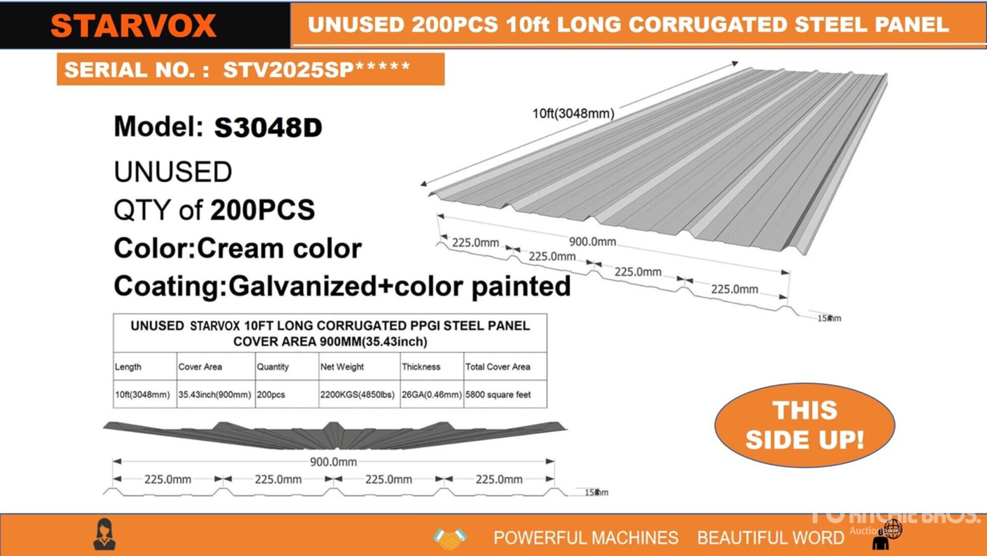 General Appearance with
