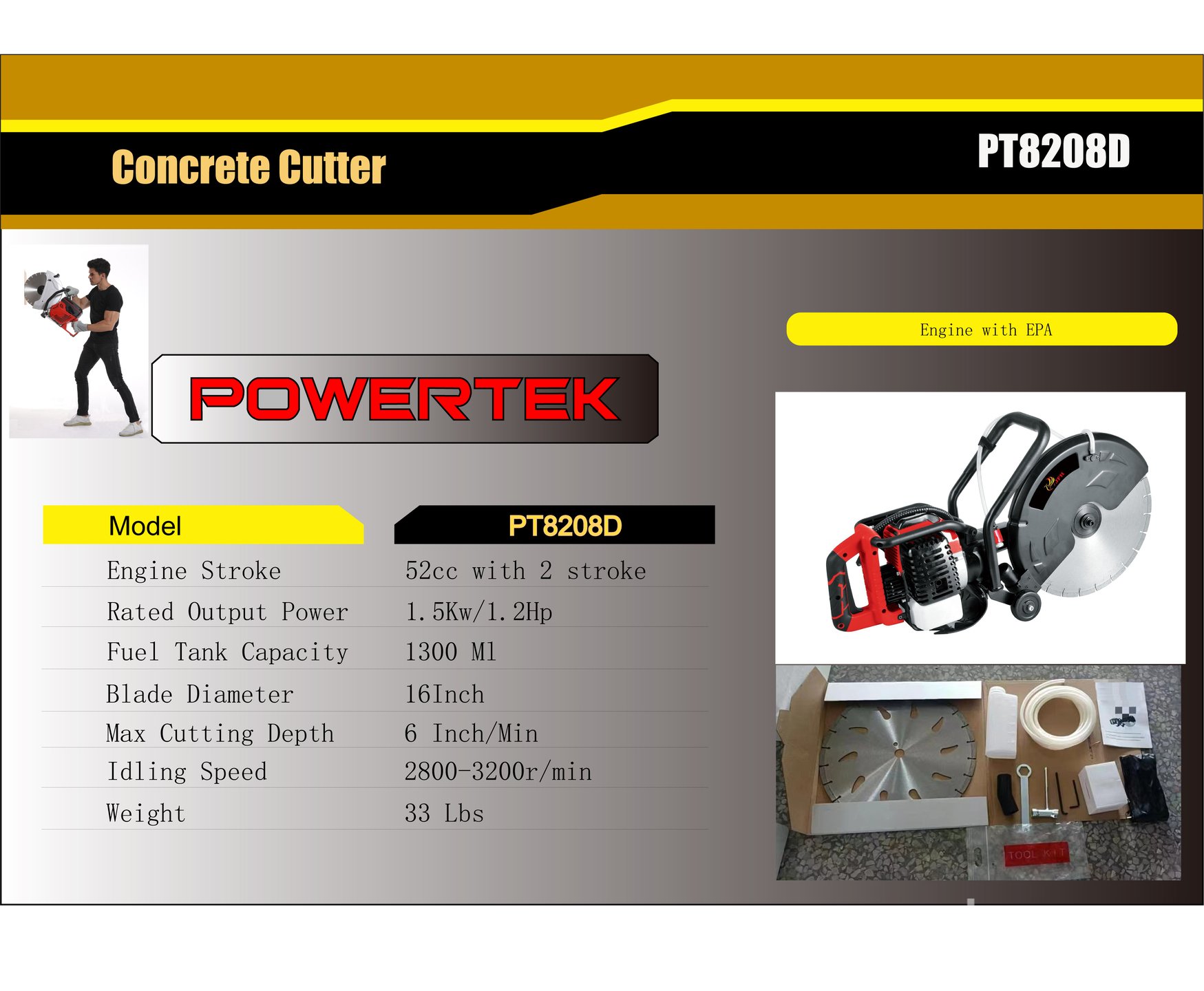 General Appearance with