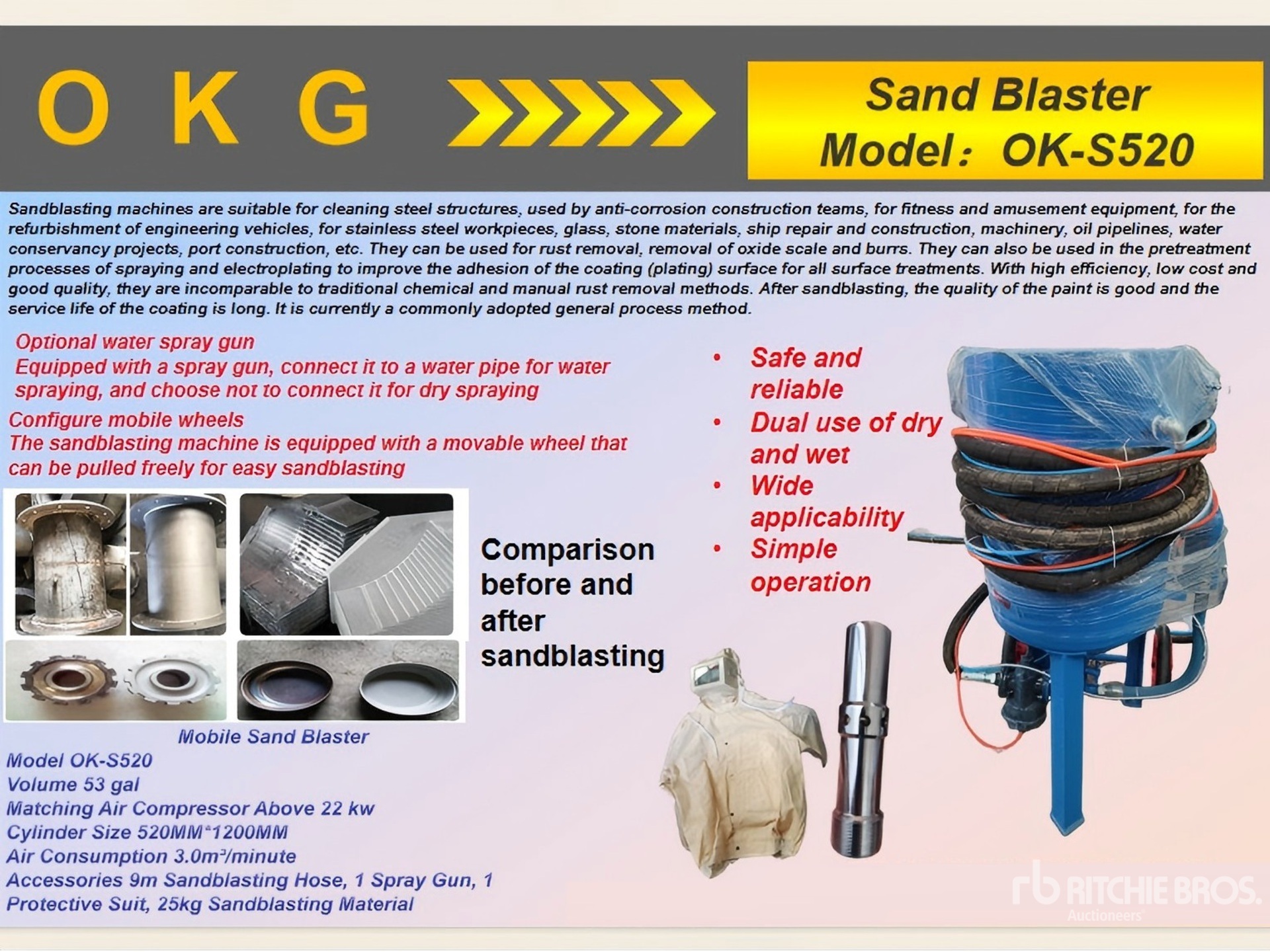 General Appearance with Featured Photo