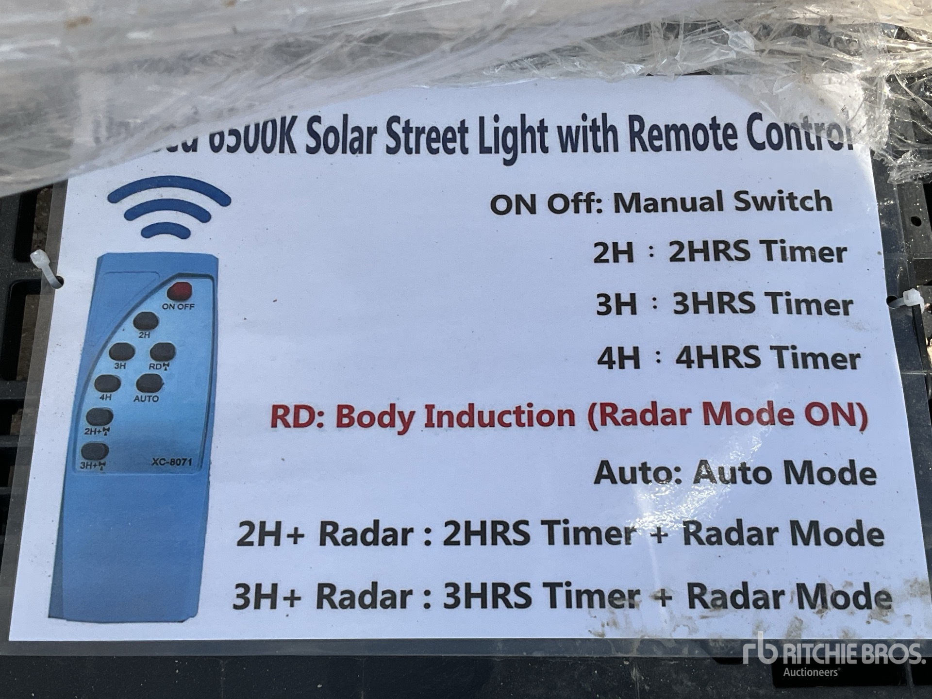 General Appearance with