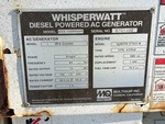 Generator with