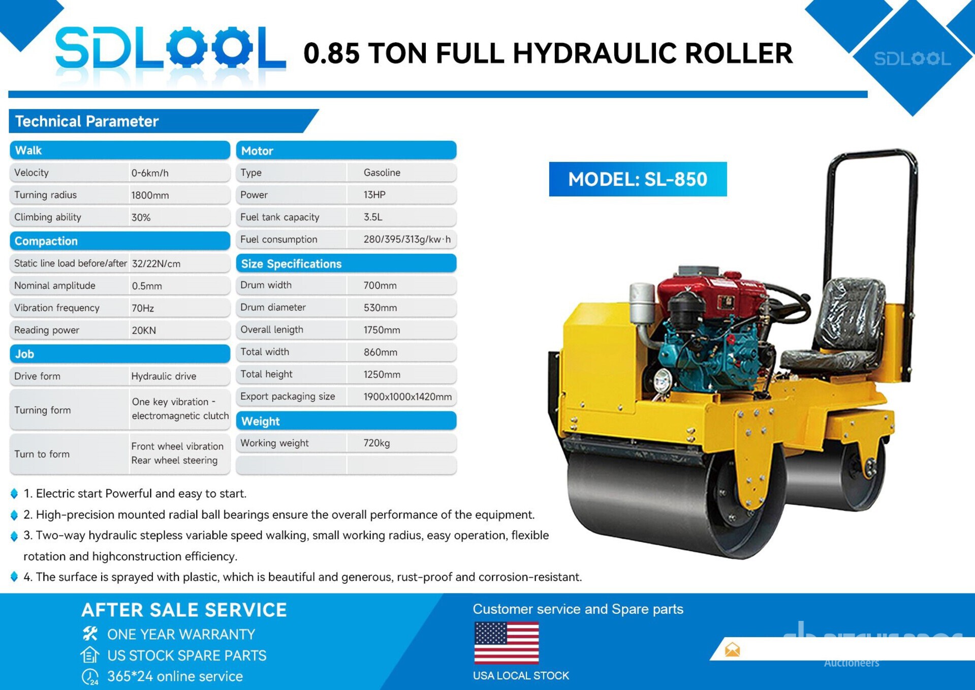 General Appearance with Featured Photo