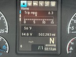 General Appearance with Hour Meter / Odometer