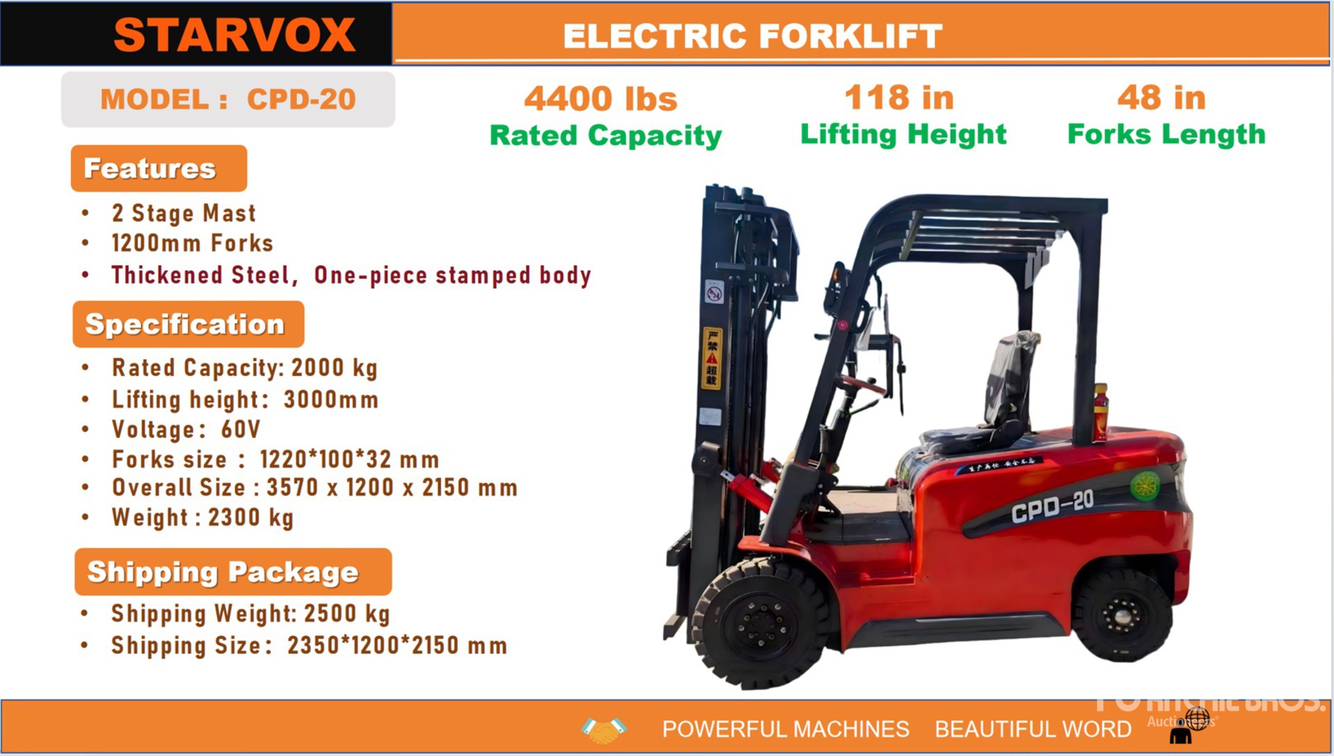 General Appearance with Featured Photo