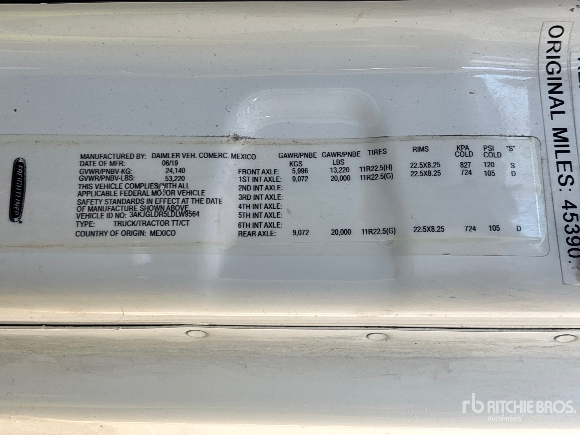 General Appearance with