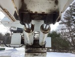 Configuration with Boom Lift Cylinder(s)