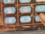 Control Station with Antriebsstrang-Elemente