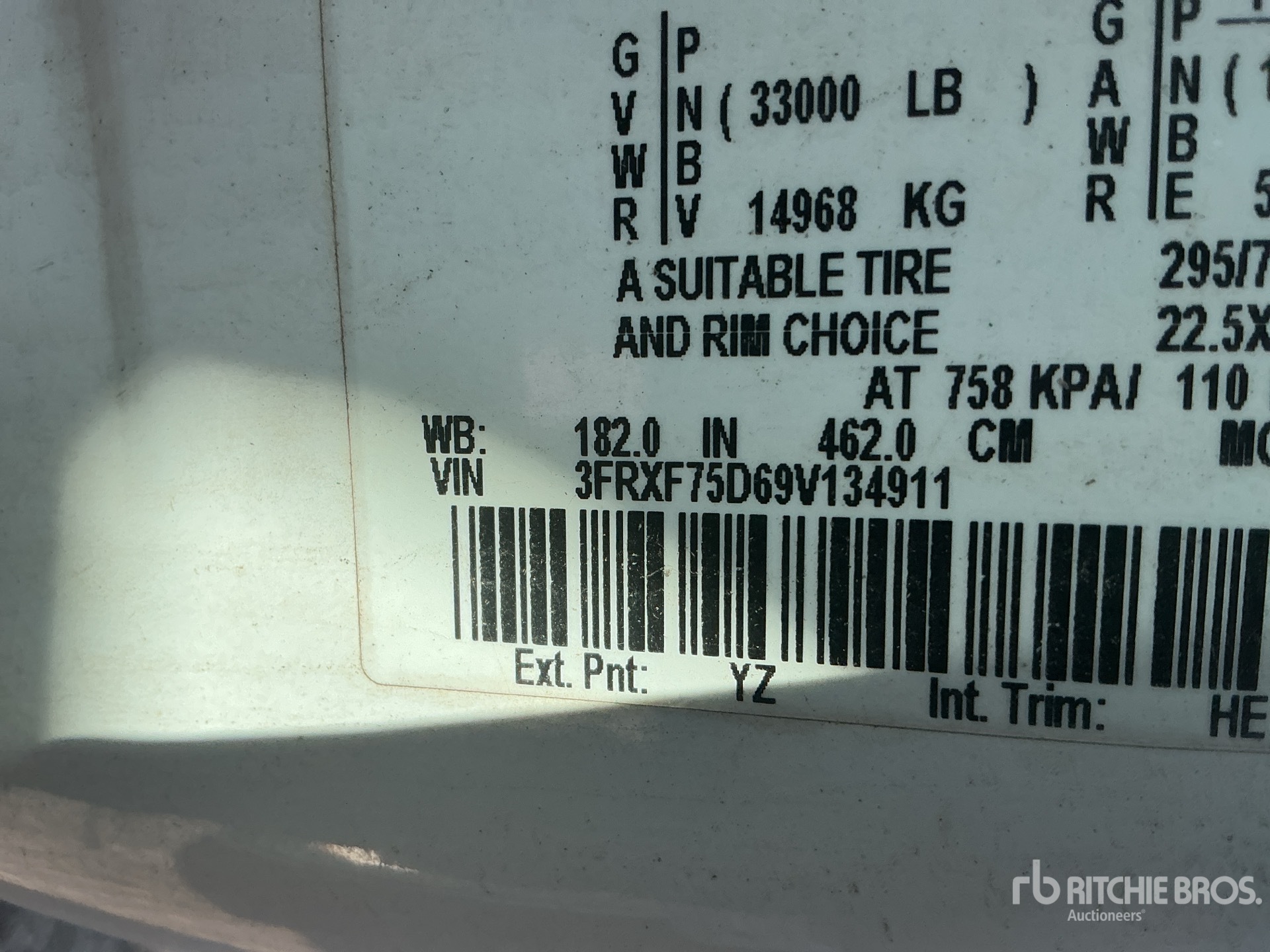 General Appearance with