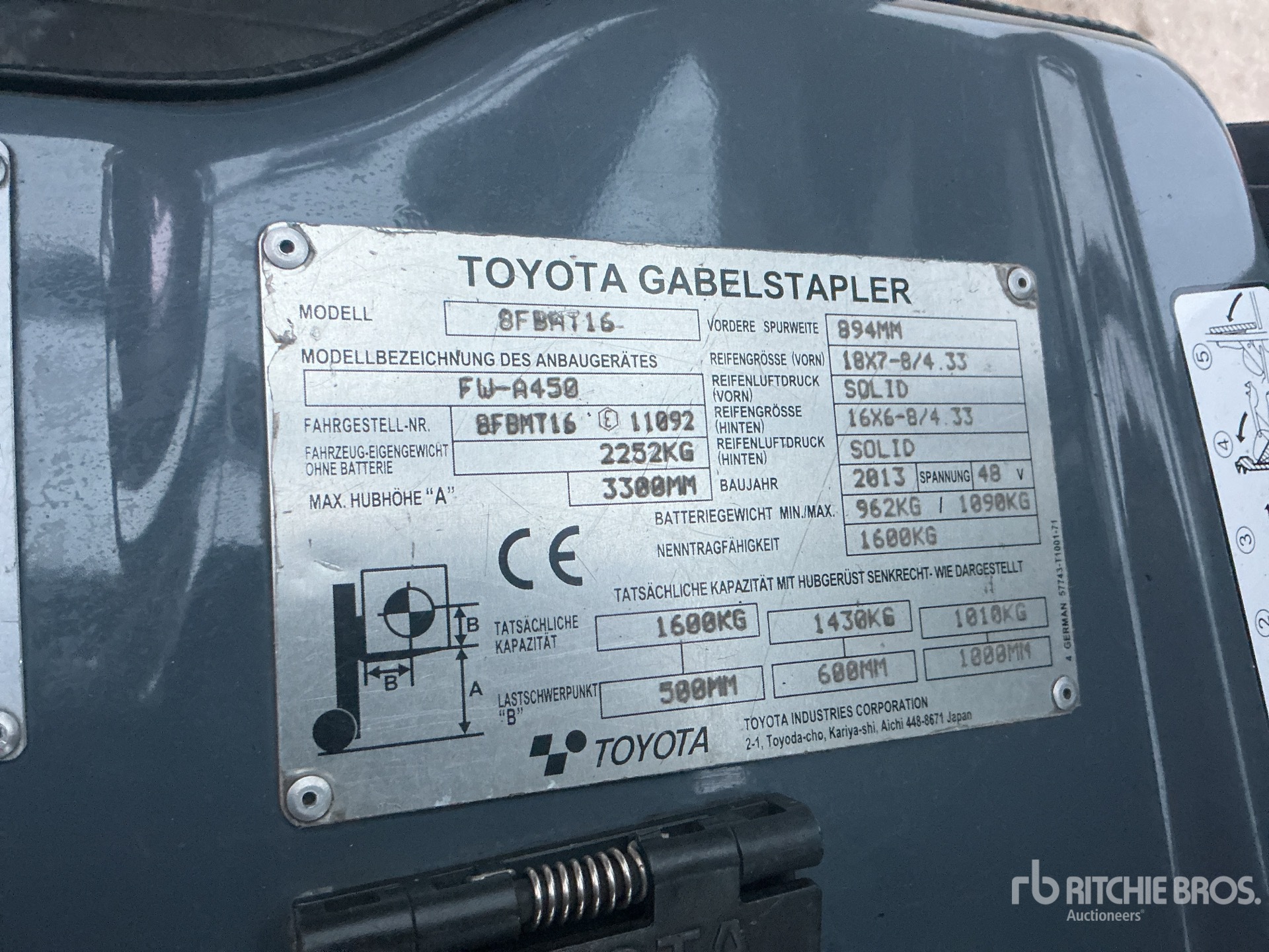 General Appearance with Numero seriale/numero d’identificazione del veicolo (VIN)