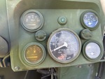 Control Station with Gauges