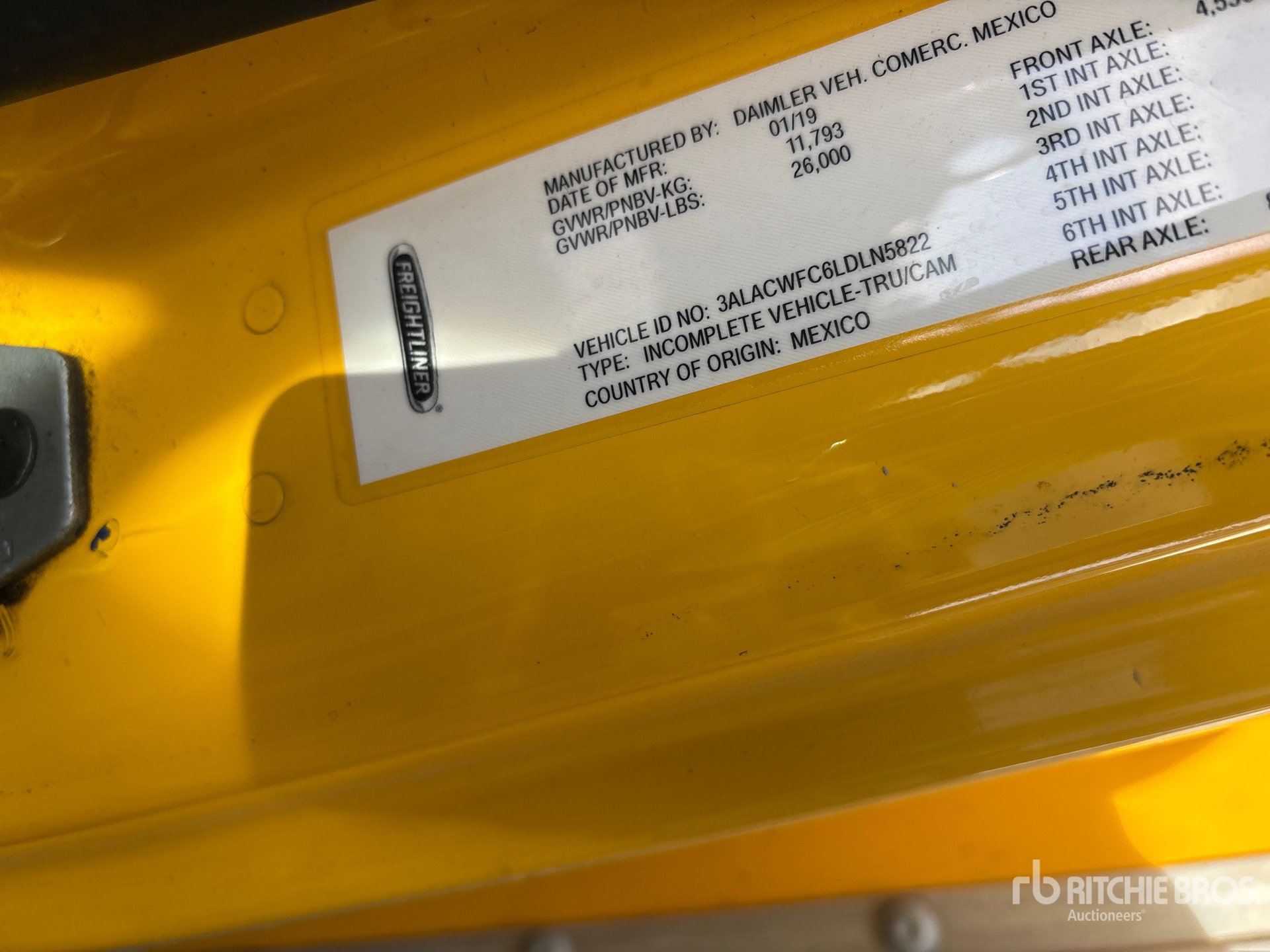 General Appearance with