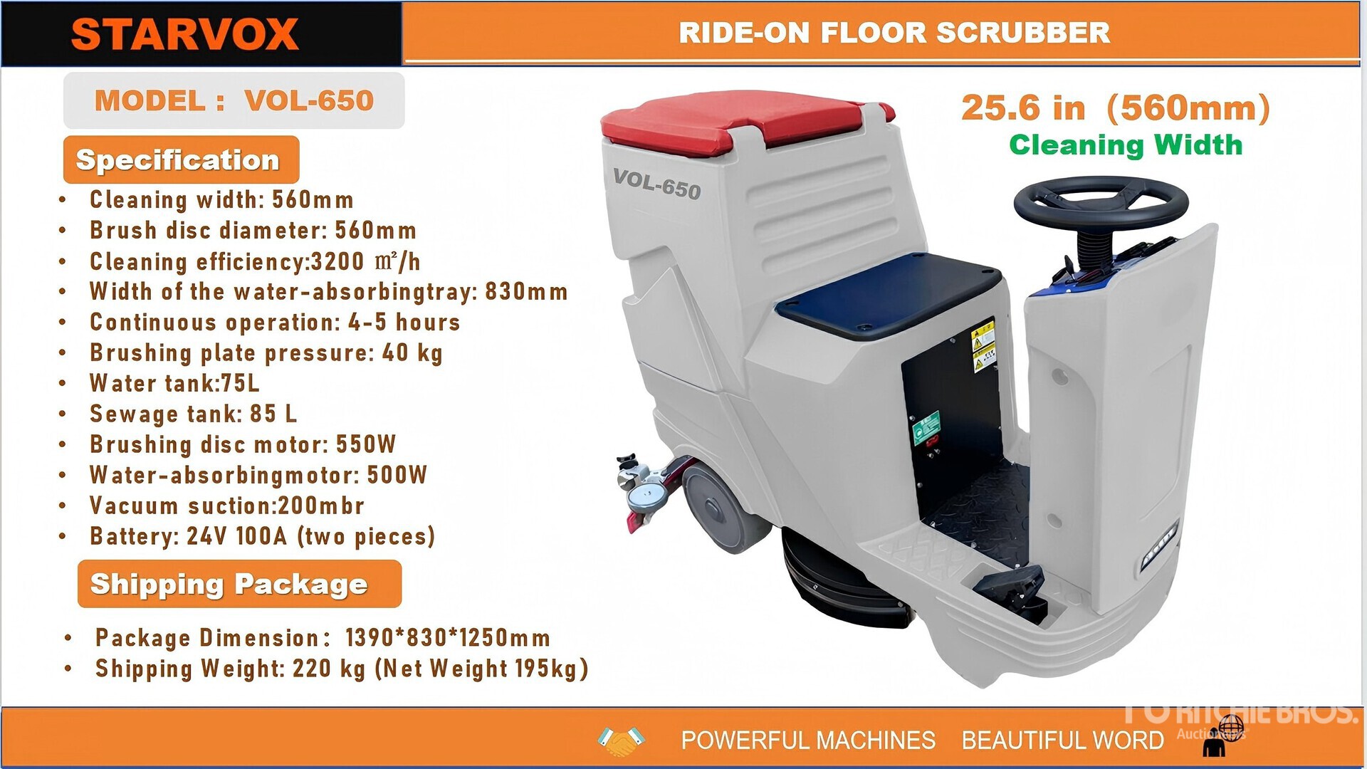 General Appearance with Featured Photo