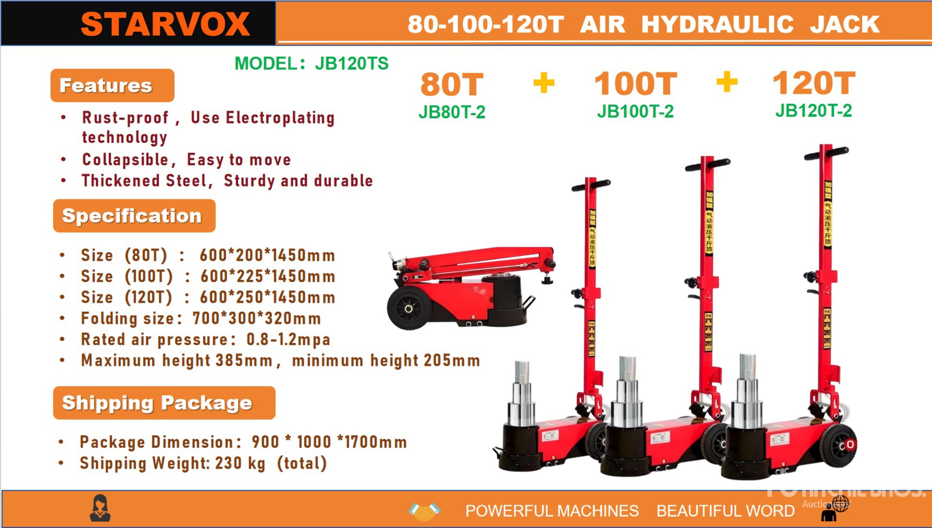 General Appearance with