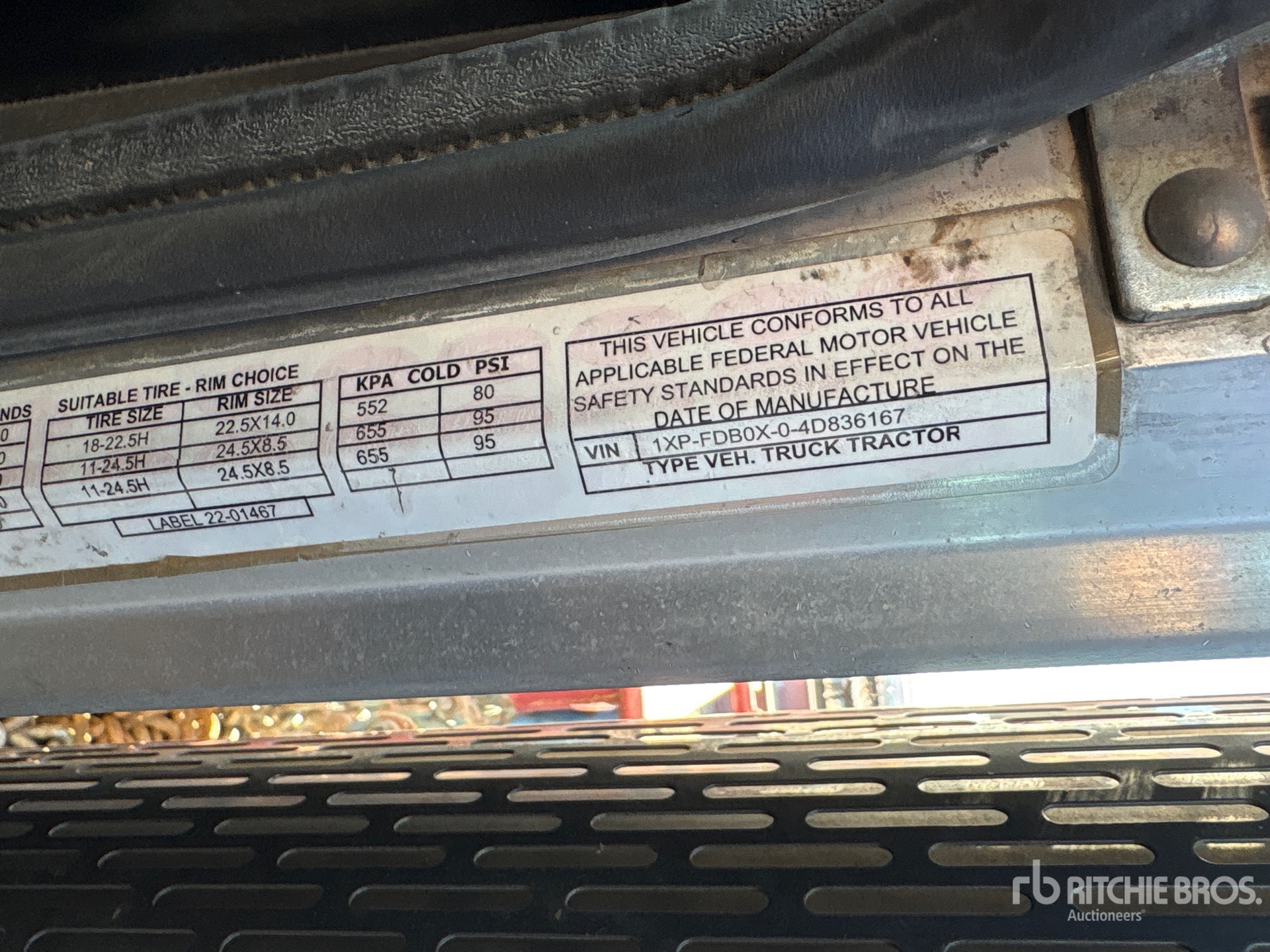 Model Description with