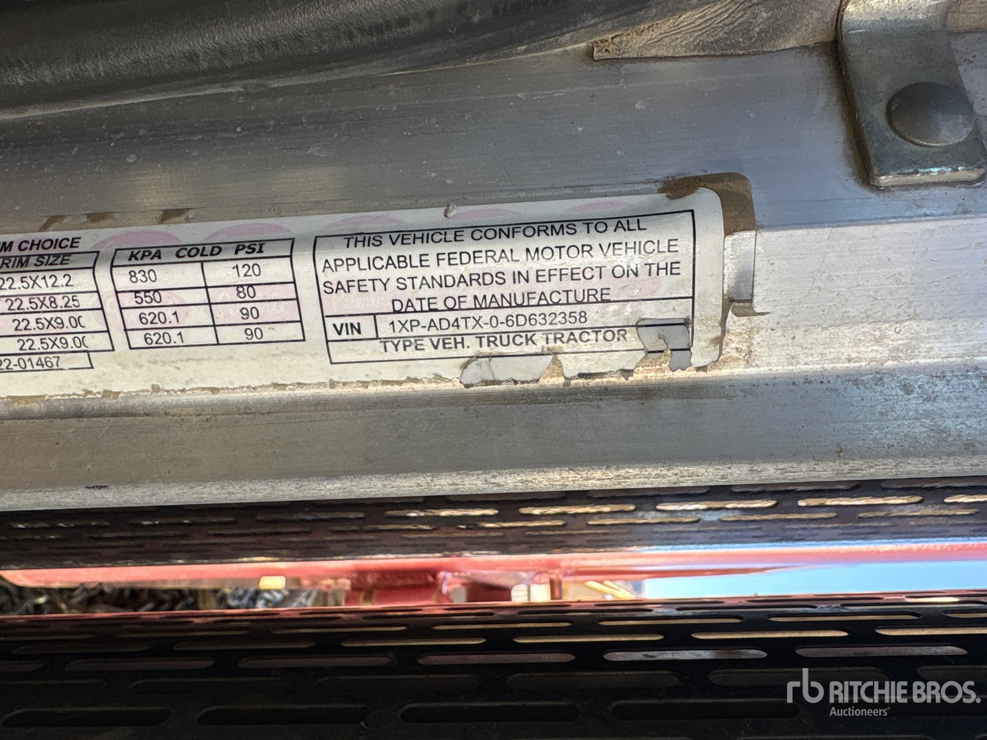 Model Description with