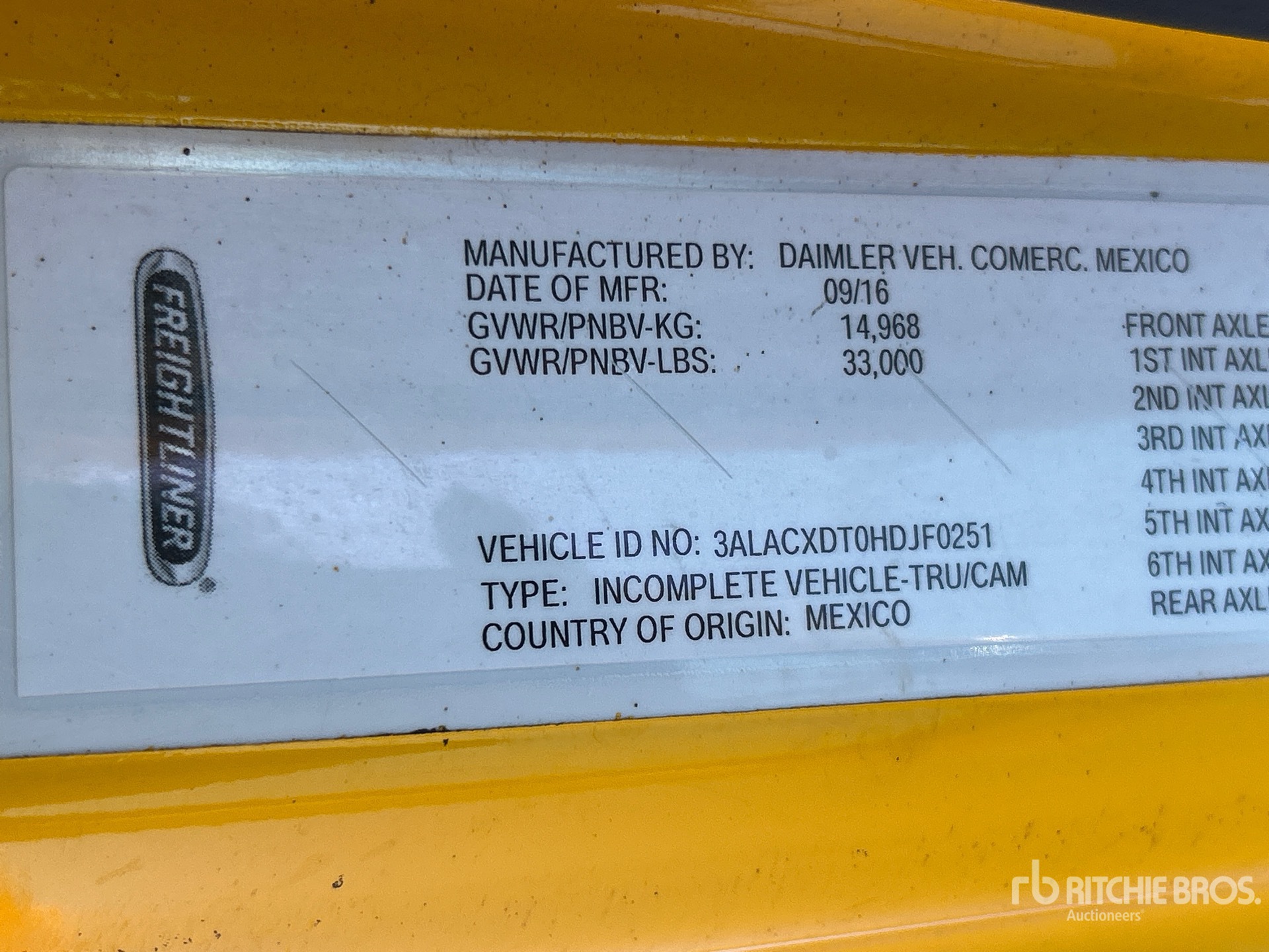 General Appearance with Seriennummer / FIN