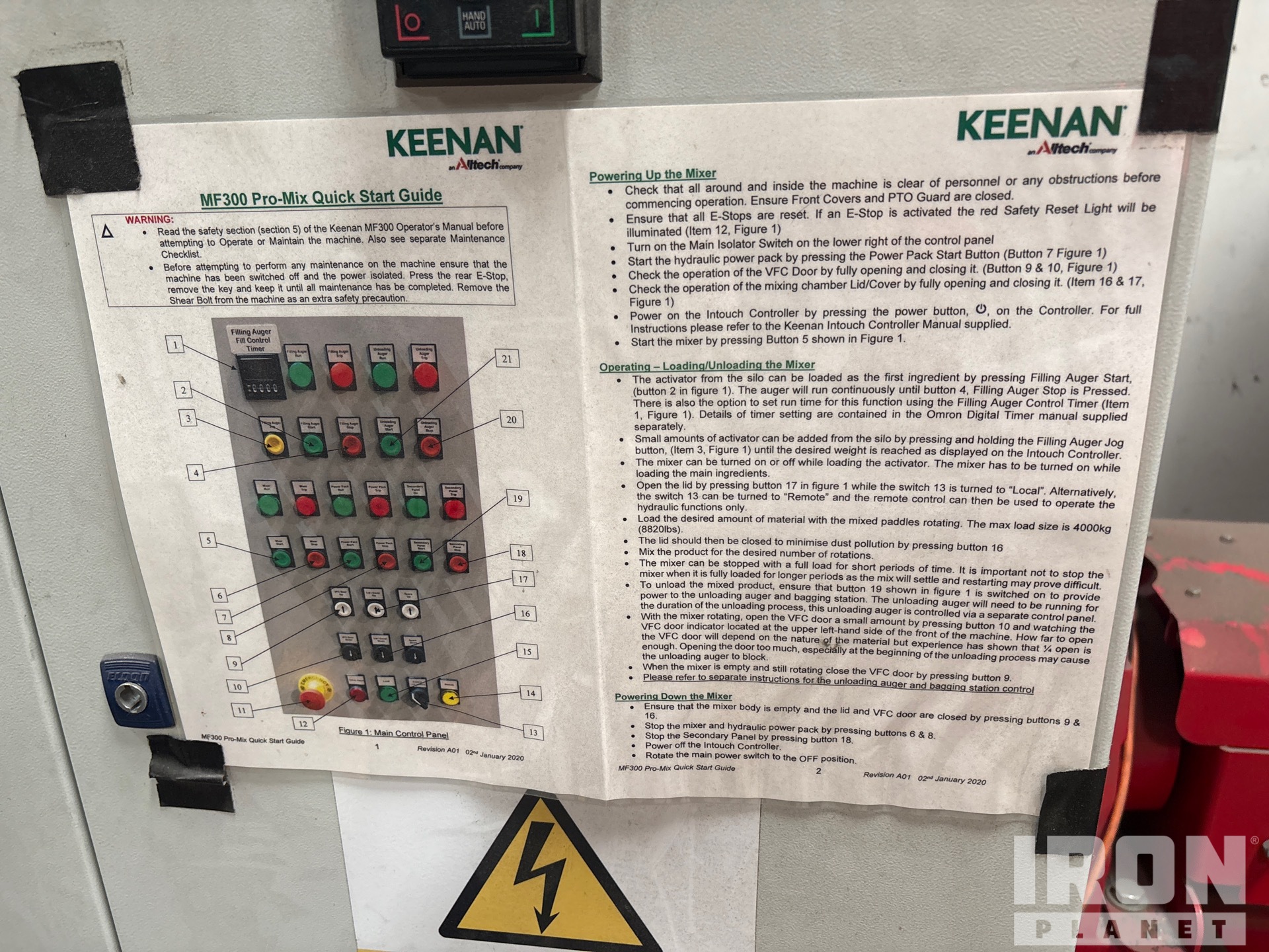 Keenan PROMIX