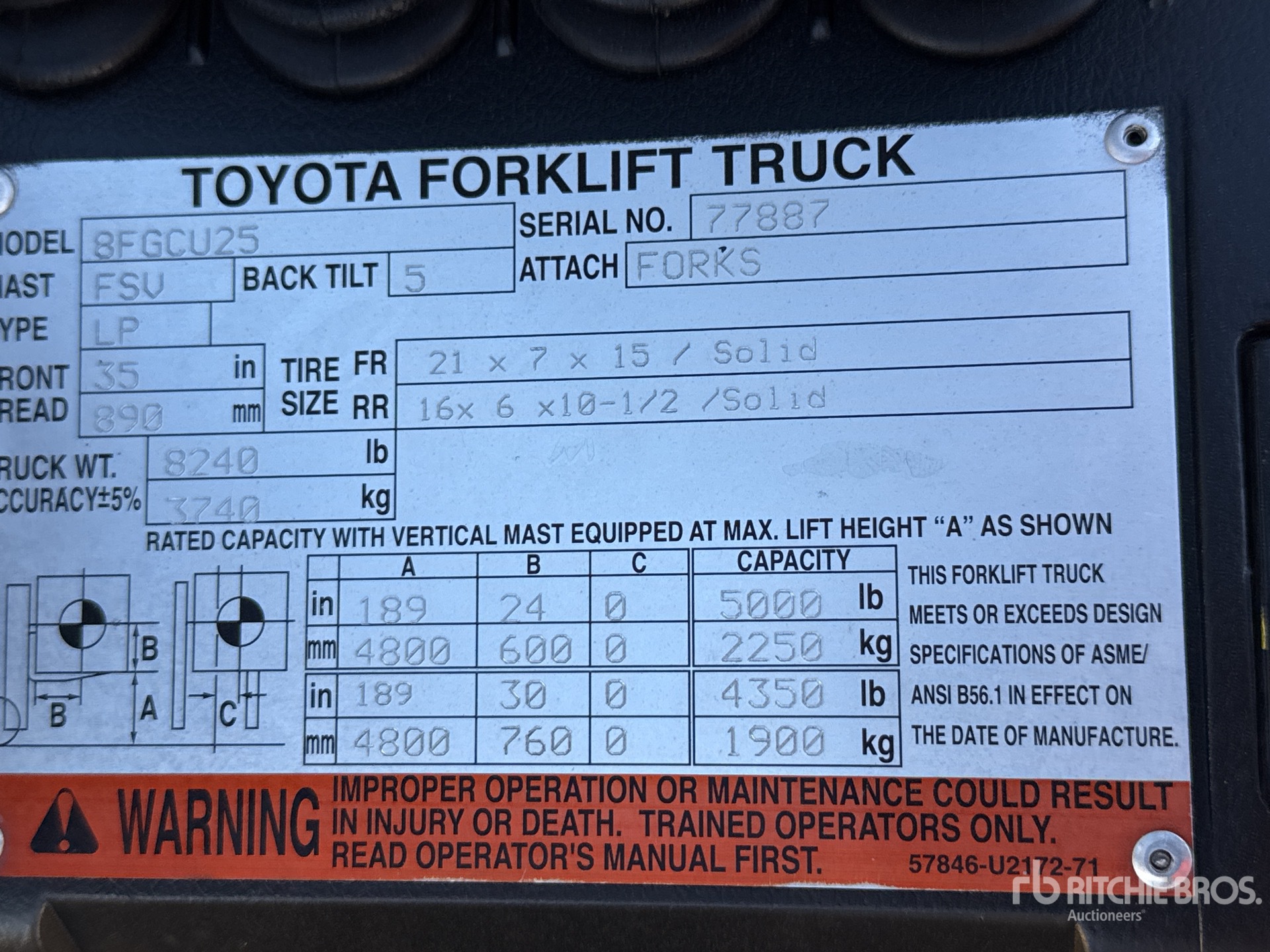 General Appearance with N.º de serie/VIN