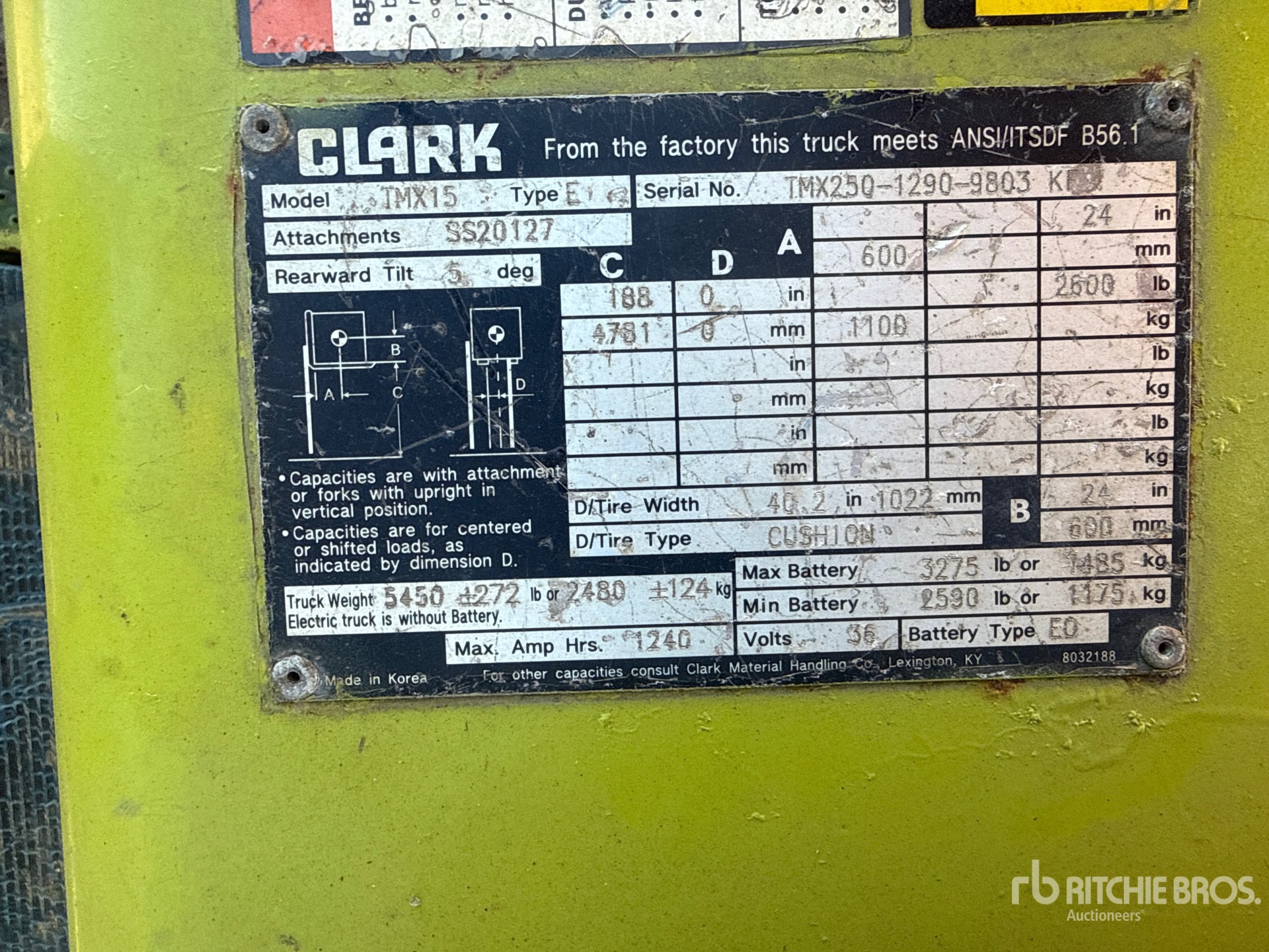 General Appearance with Seriennummer / FIN