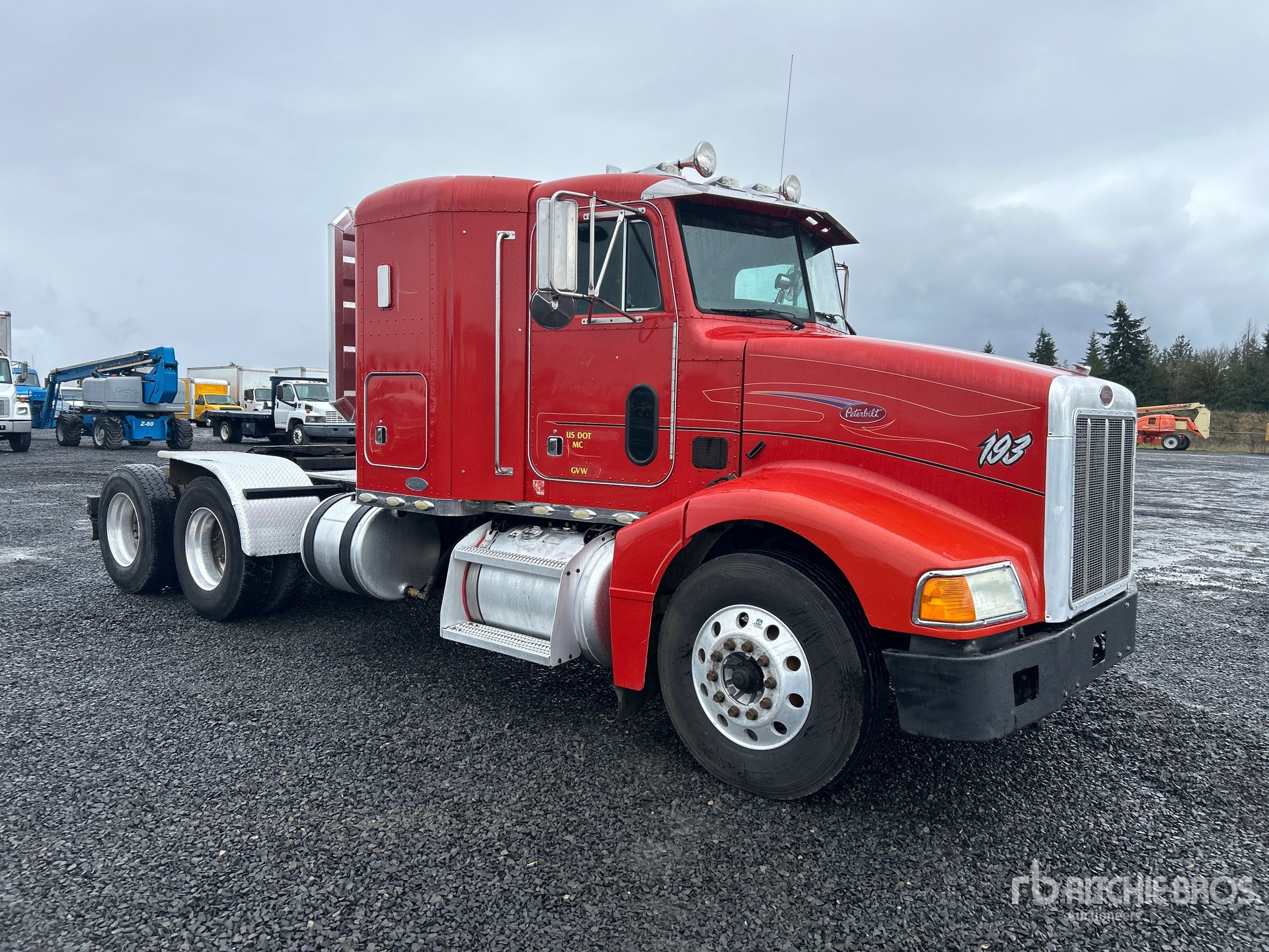 General Appearance with Picture, Right Front Corner