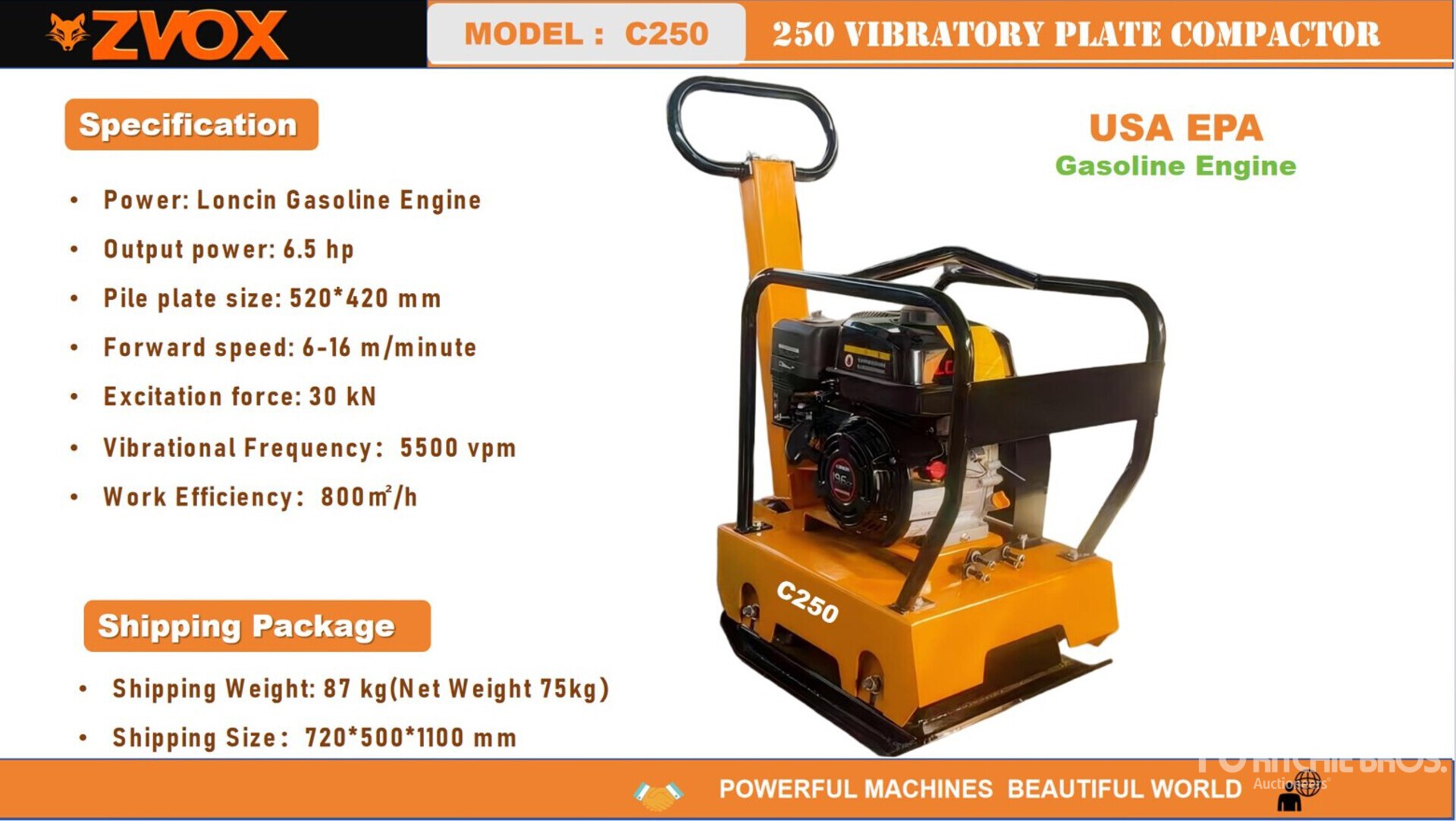 General Appearance with Featured Photo