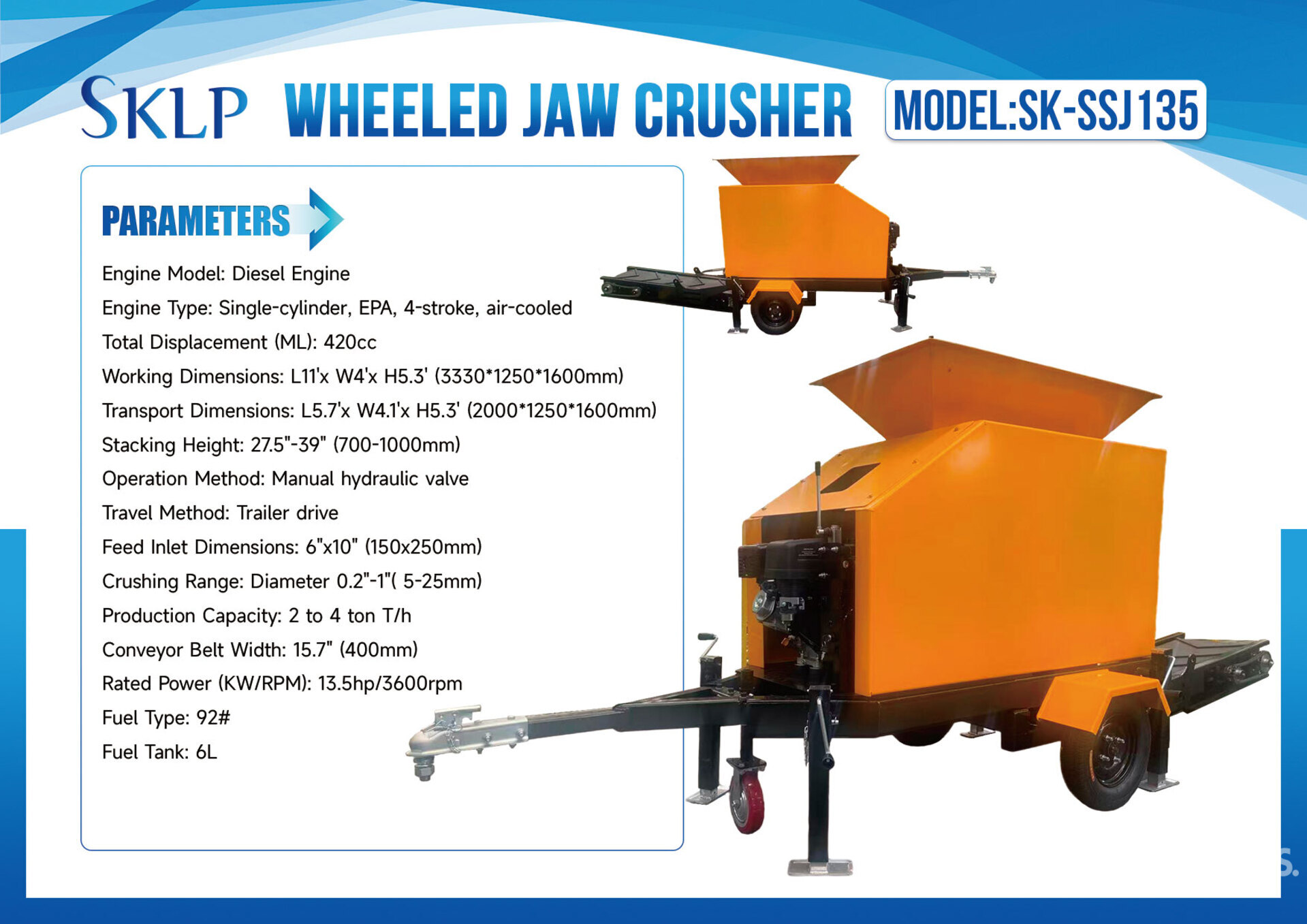 General Appearance with Featured Photo