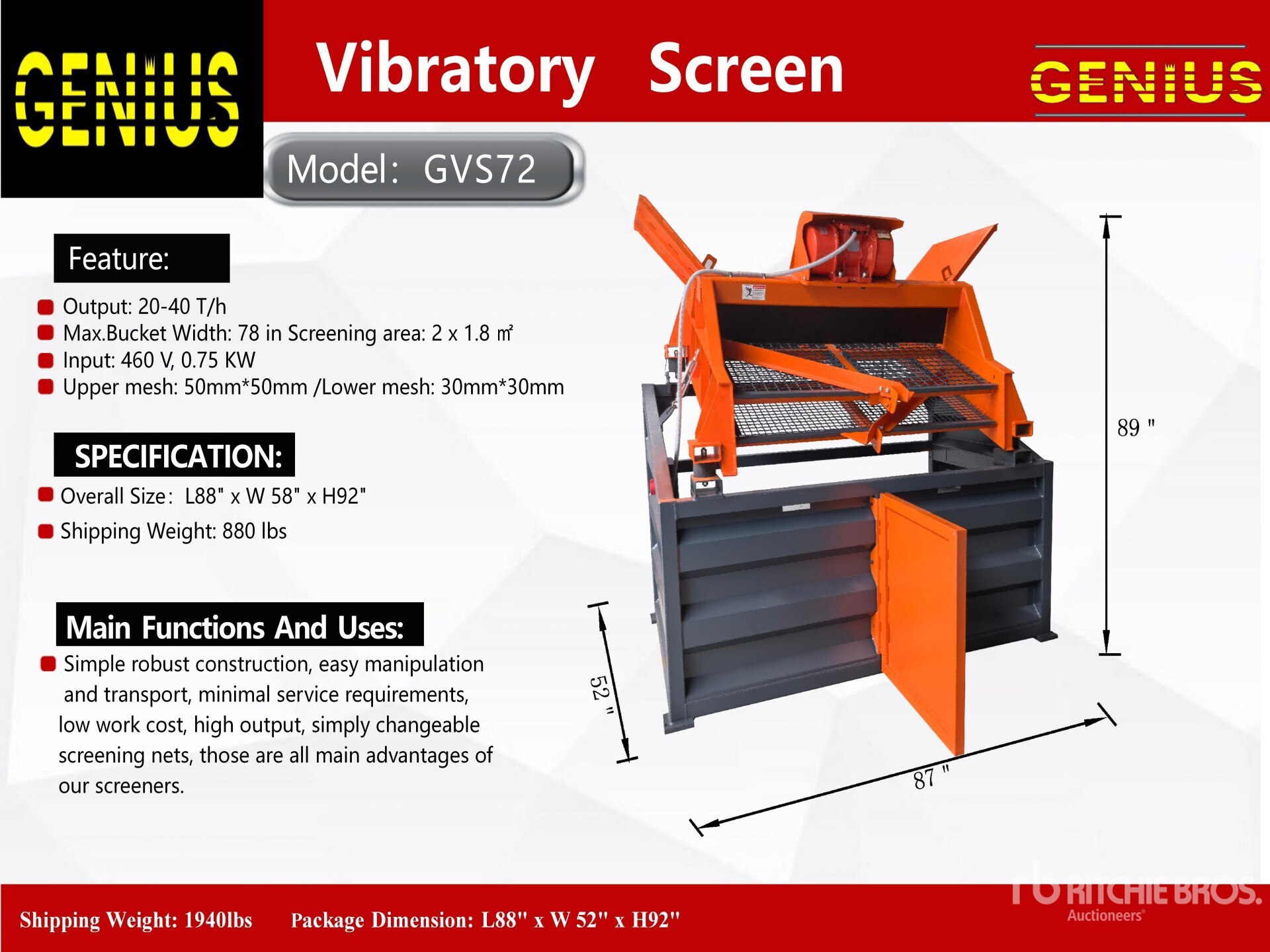 General Appearance with Featured Photo