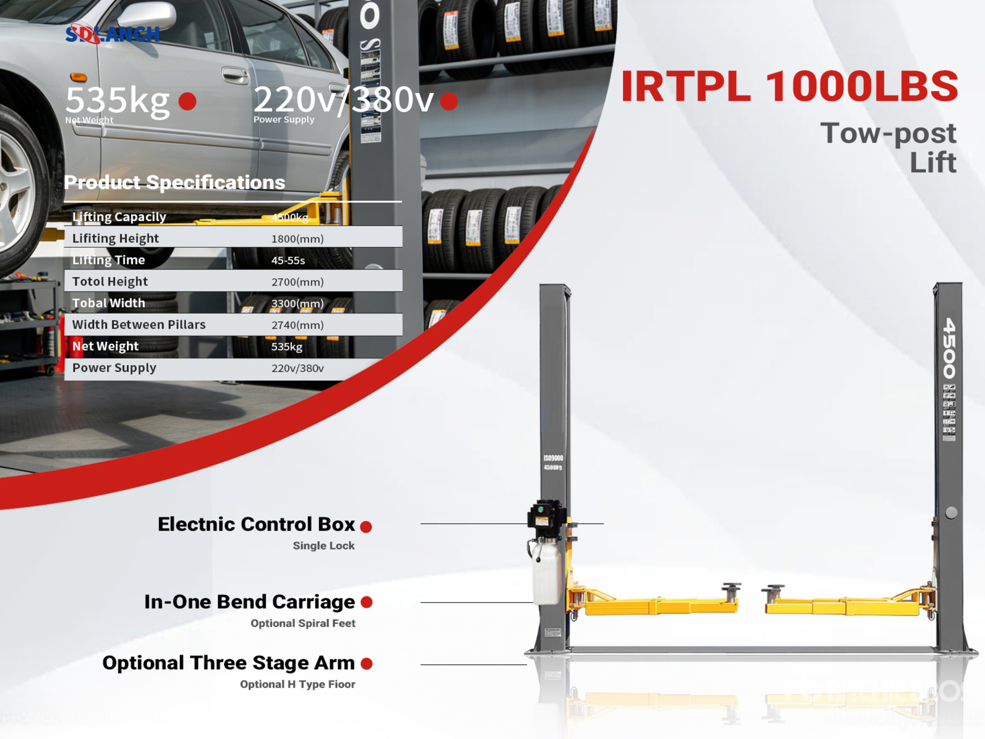 General Appearance with