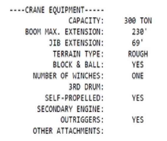2018 (unverified) Grove GMK5250L All Terrain Crane