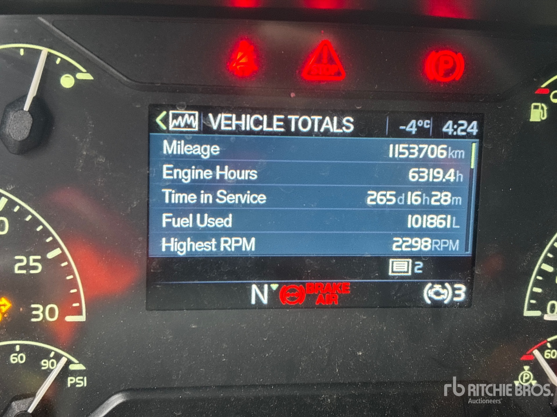 2022 Volvo VNL