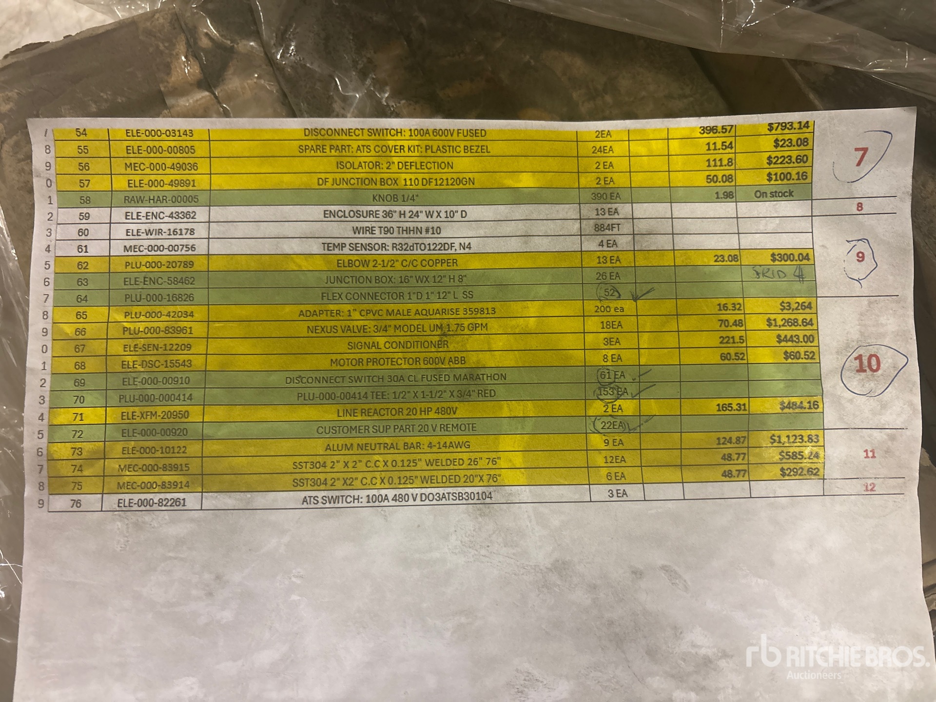 General Appearance with