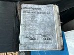 Safety with