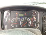Control Station with Gauges