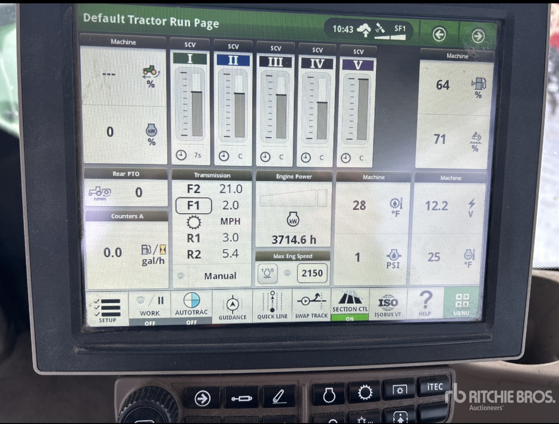 General Appearance with Hour Meter / Odometer